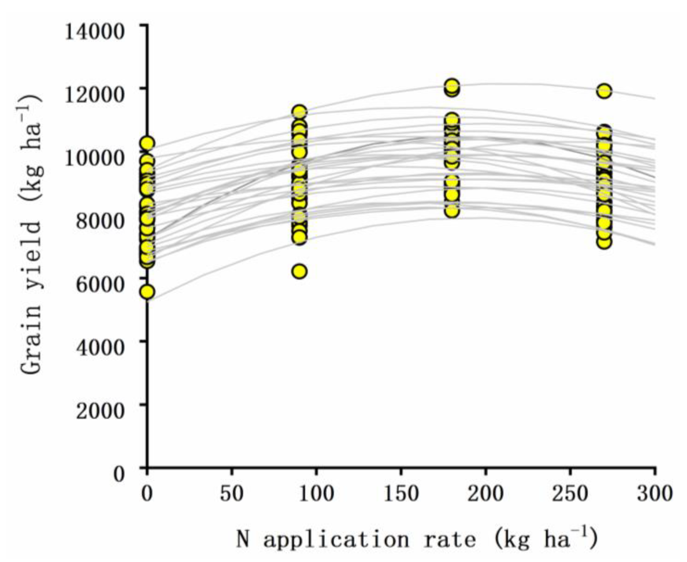 Sustainability 12 02607 g004 Sustainability 12 02607 g004