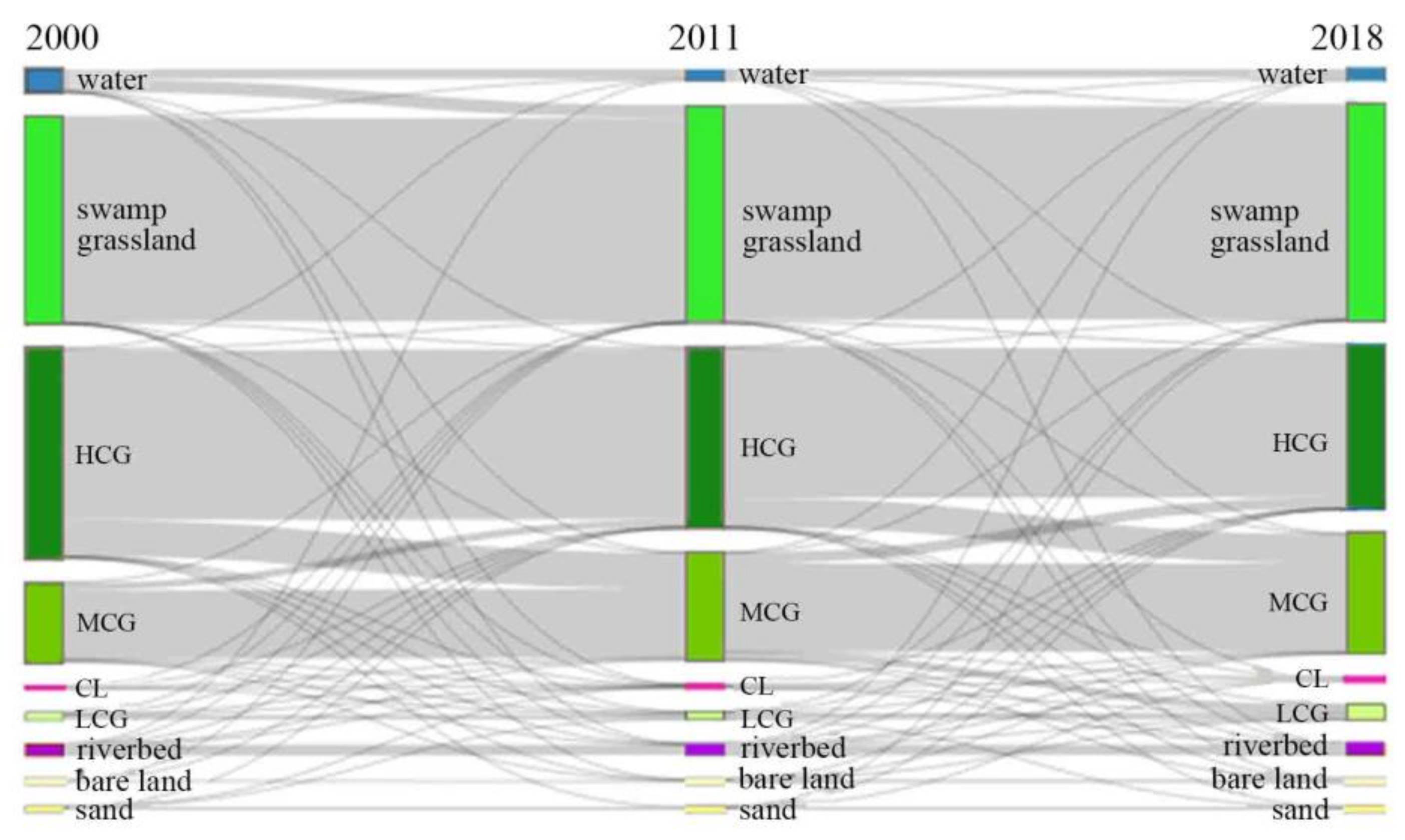 Sustainability 12 02610 g004