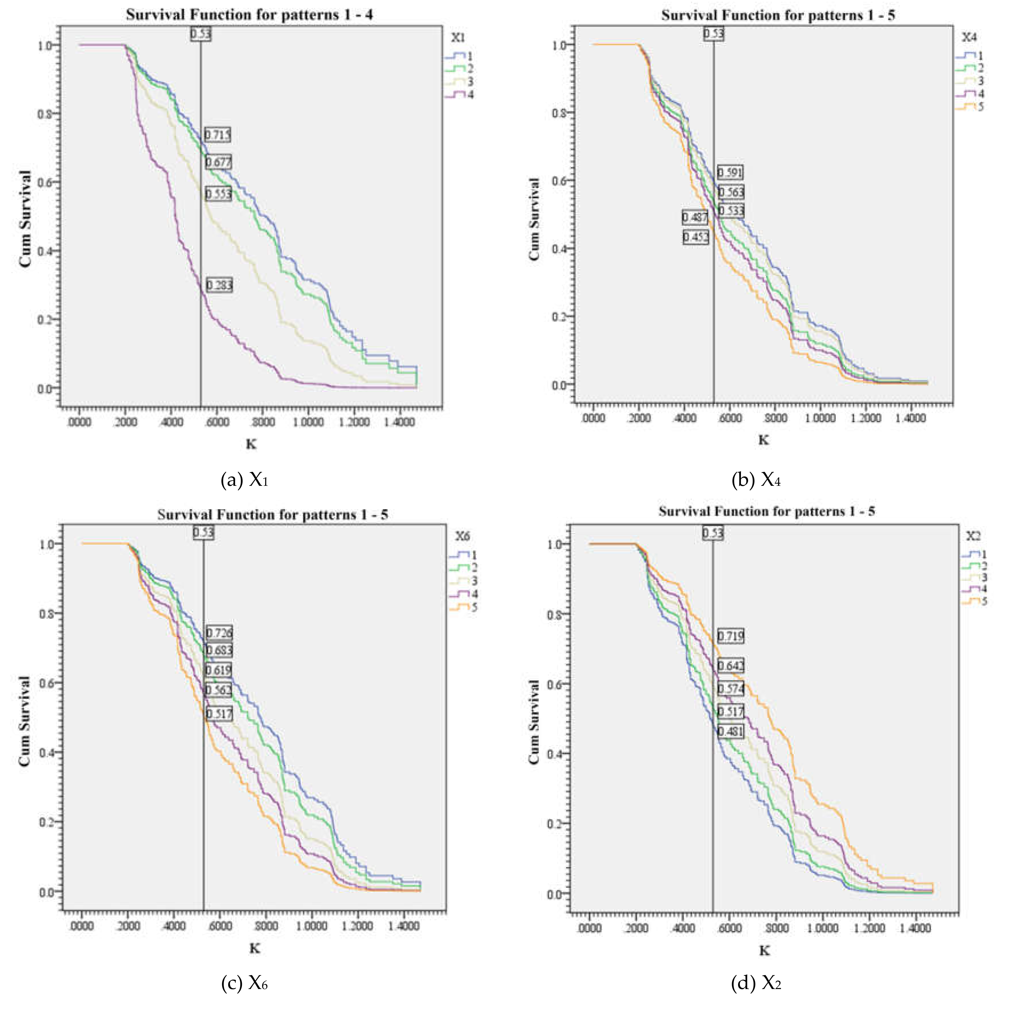 Sustainability 12 02613 g003a Sustainability 12 02613 g003a