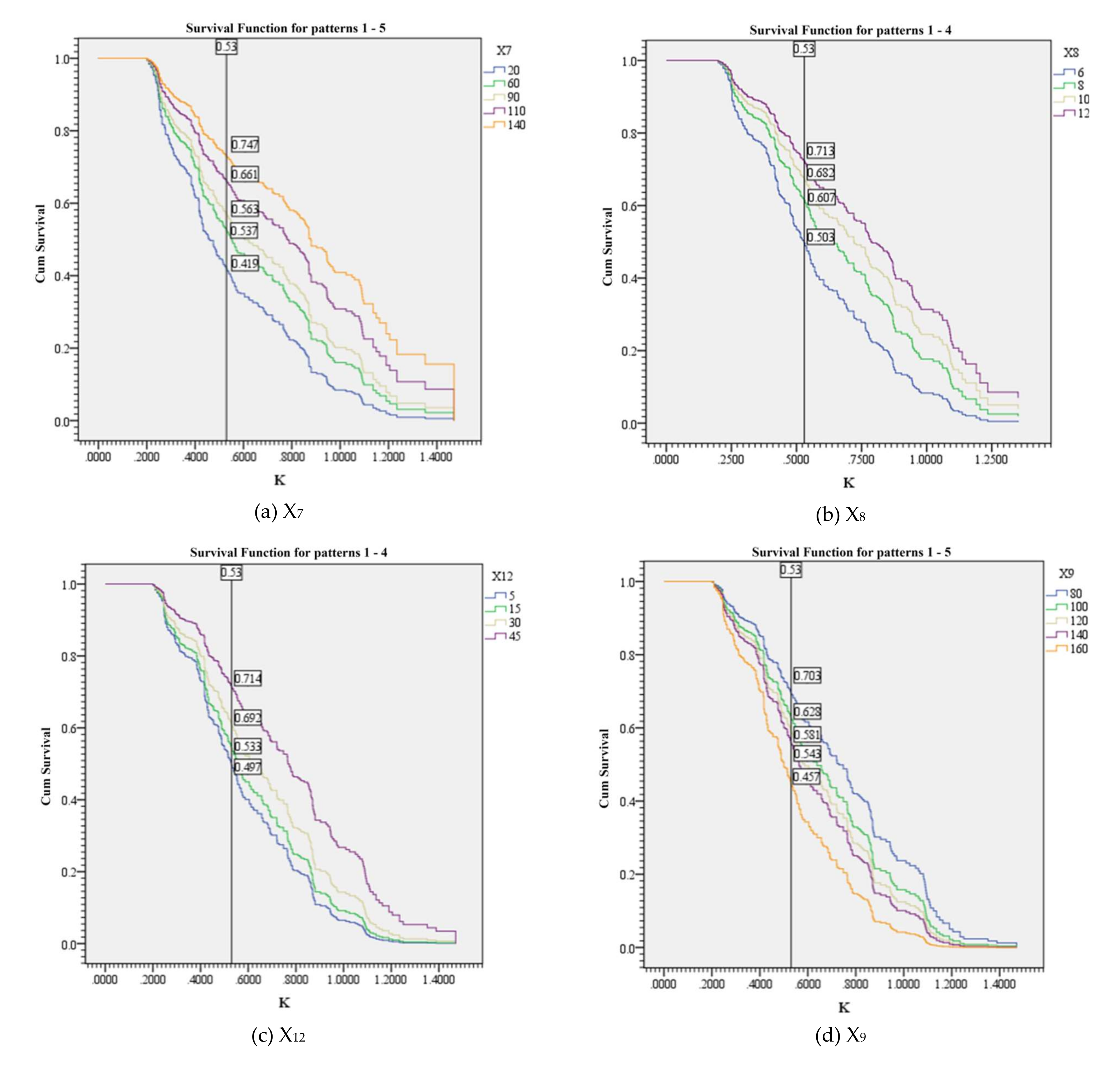 Sustainability 12 02613 g004a Sustainability 12 02613 g004a