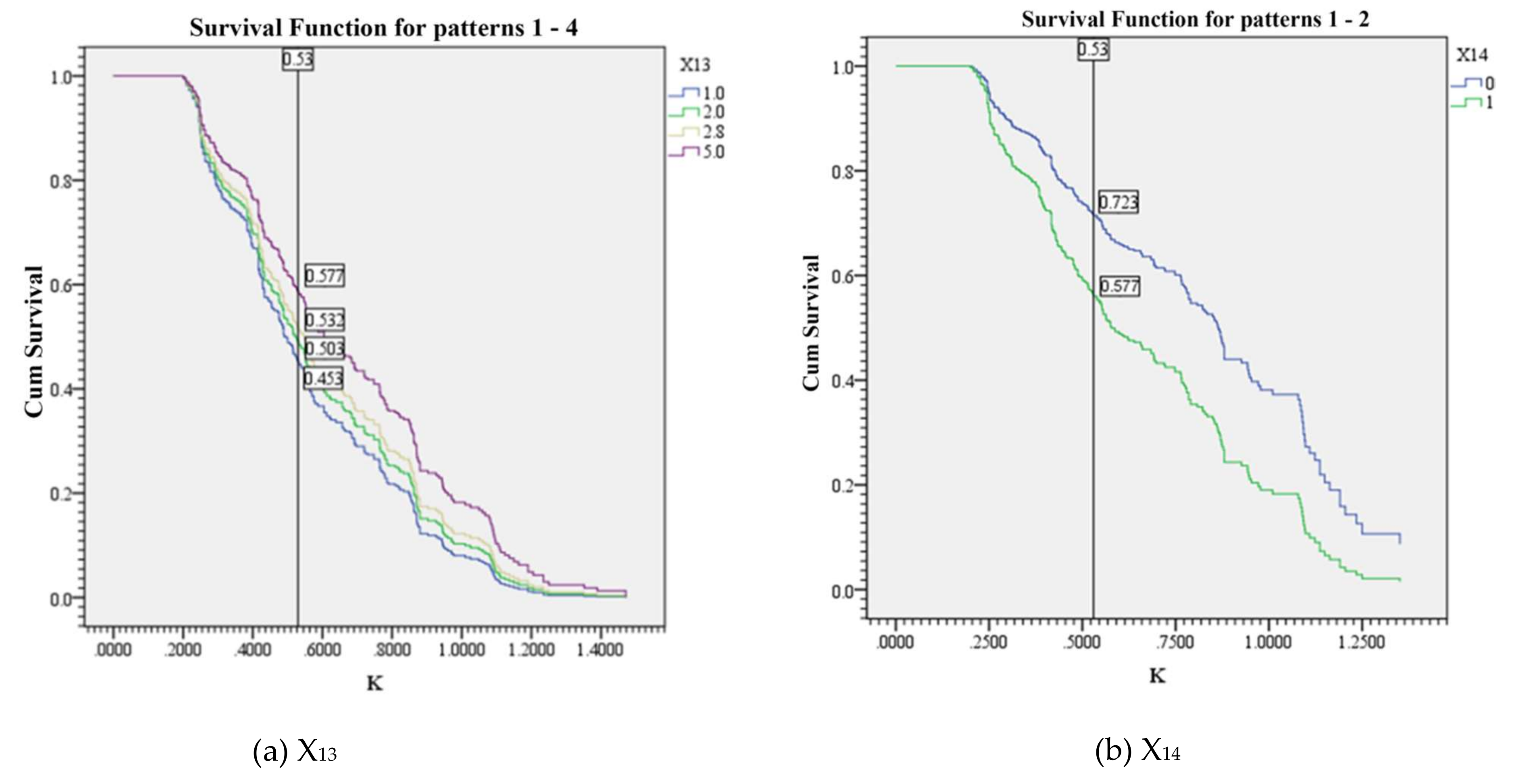 Sustainability 12 02613 g005 Sustainability 12 02613 g005
