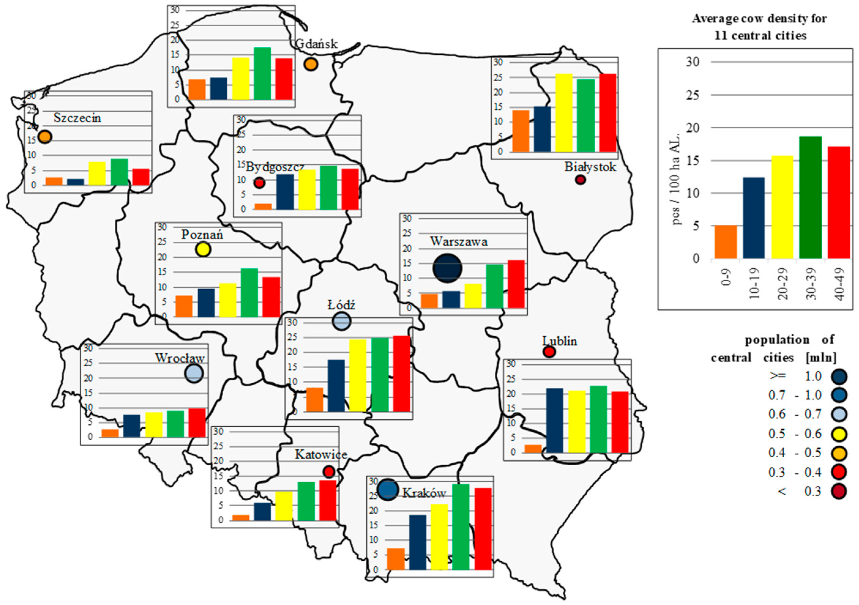 Sustainability 12 02619 g002 Sustainability 12 02619 g002