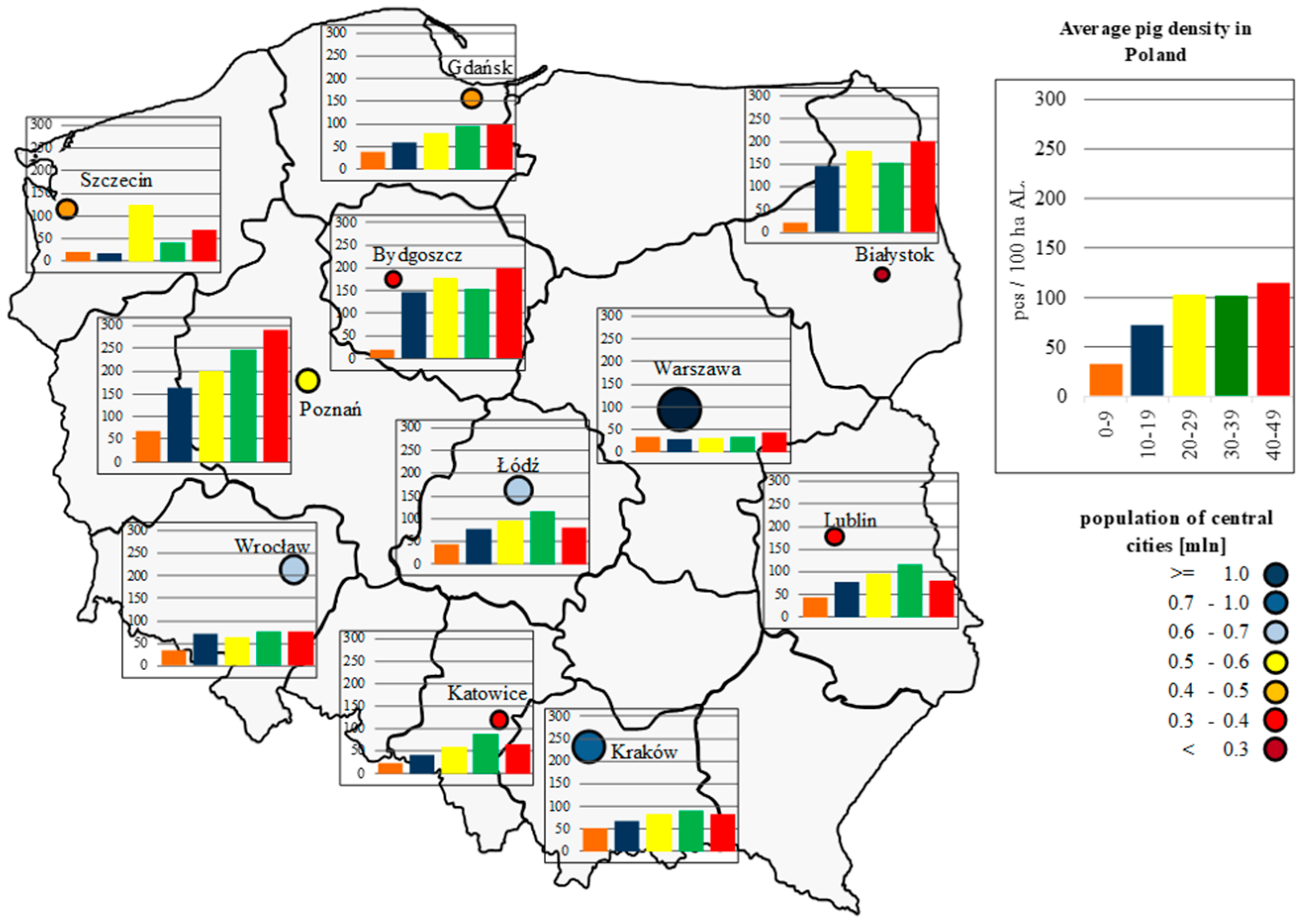 Sustainability 12 02619 g003 Sustainability 12 02619 g003