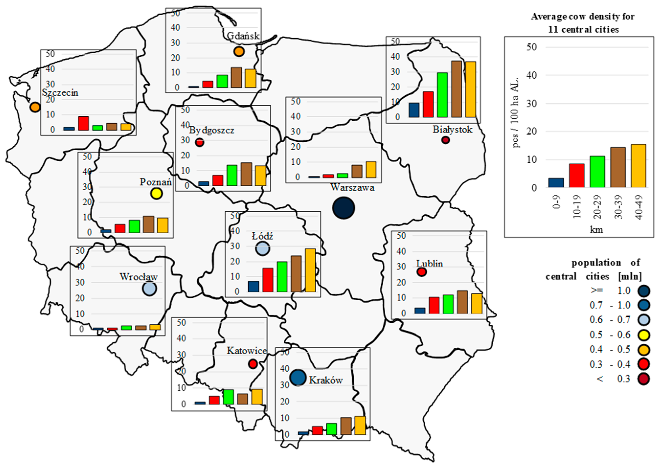 Sustainability 12 02619 g004 Sustainability 12 02619 g004