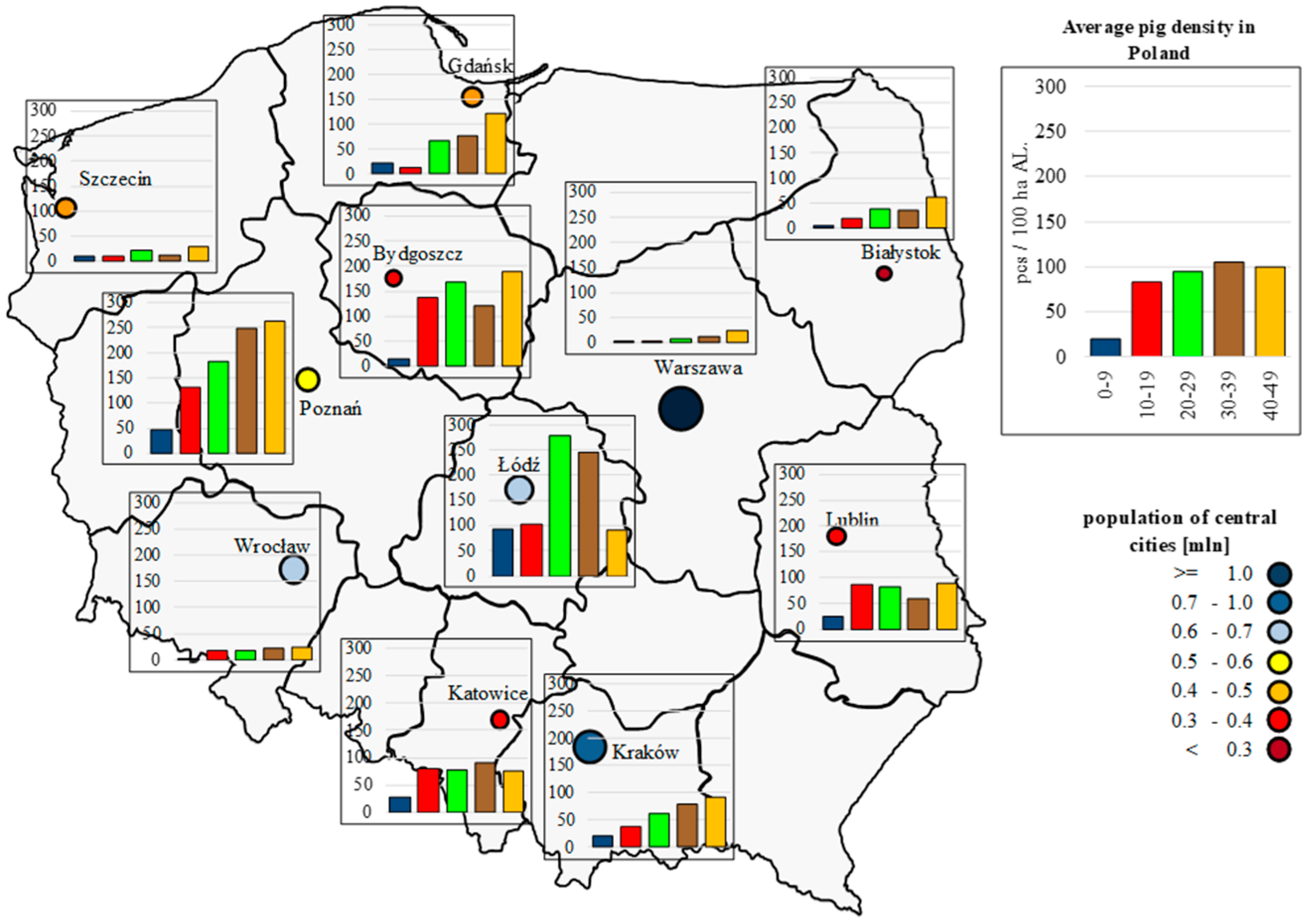 Sustainability 12 02619 g005 Sustainability 12 02619 g005