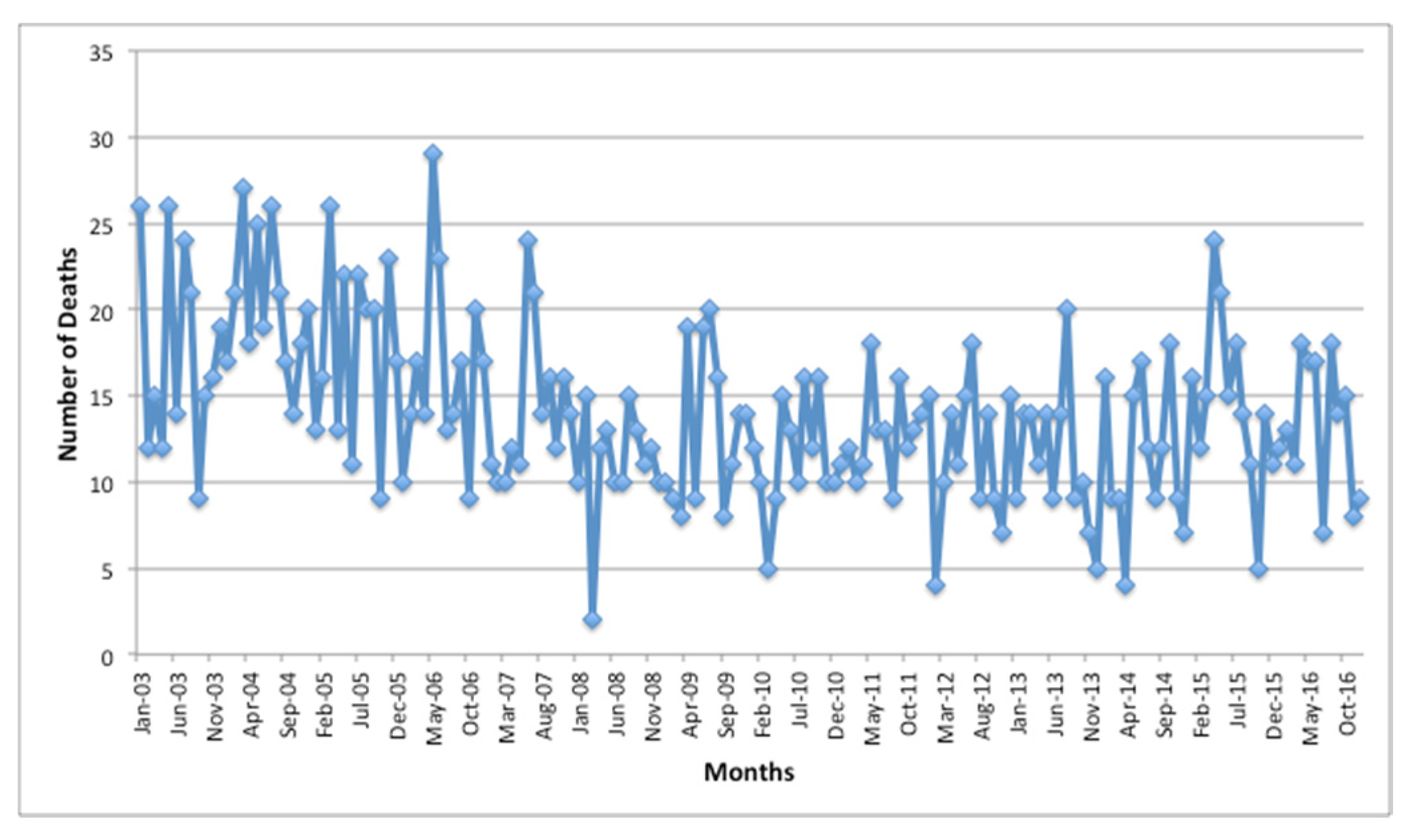 Sustainability 12 02621 g001