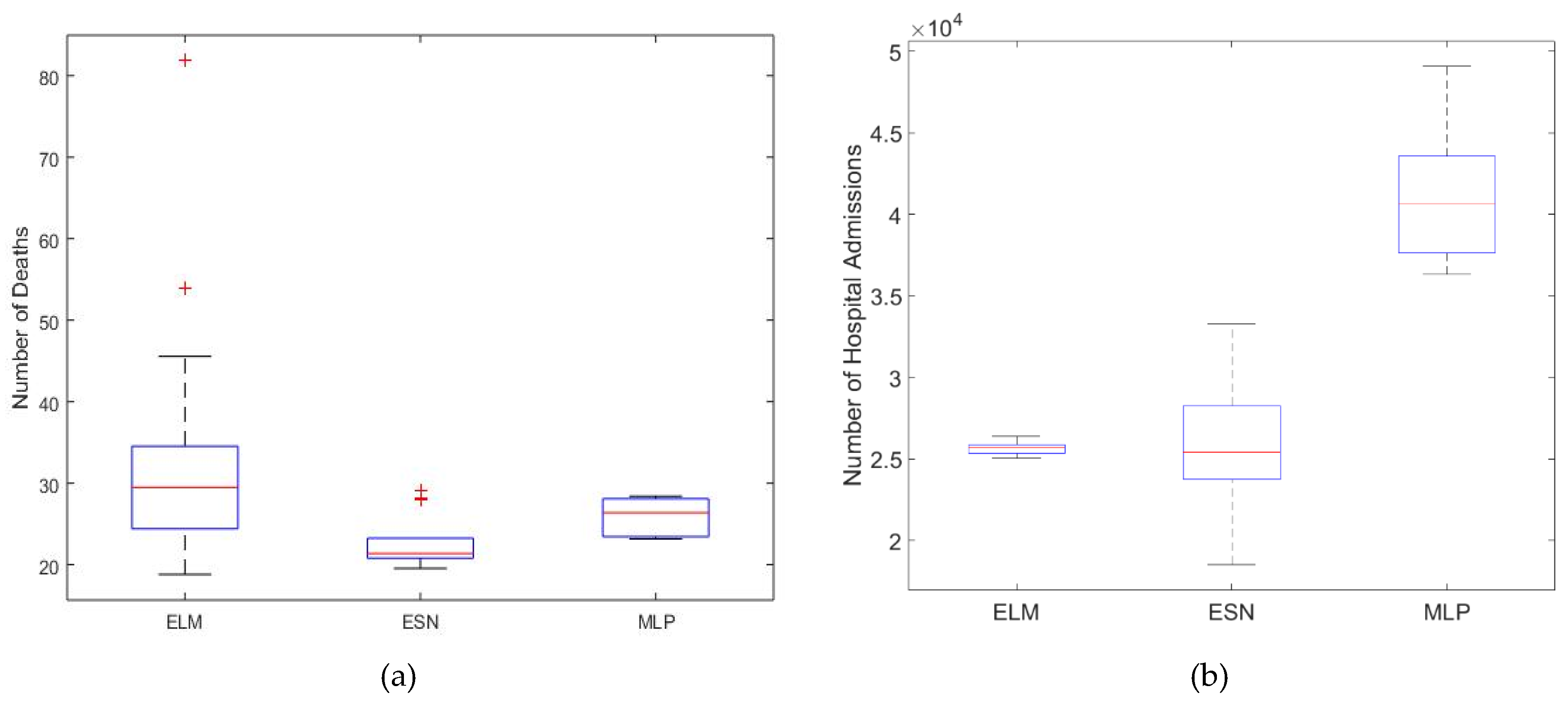 Sustainability 12 02621 g003