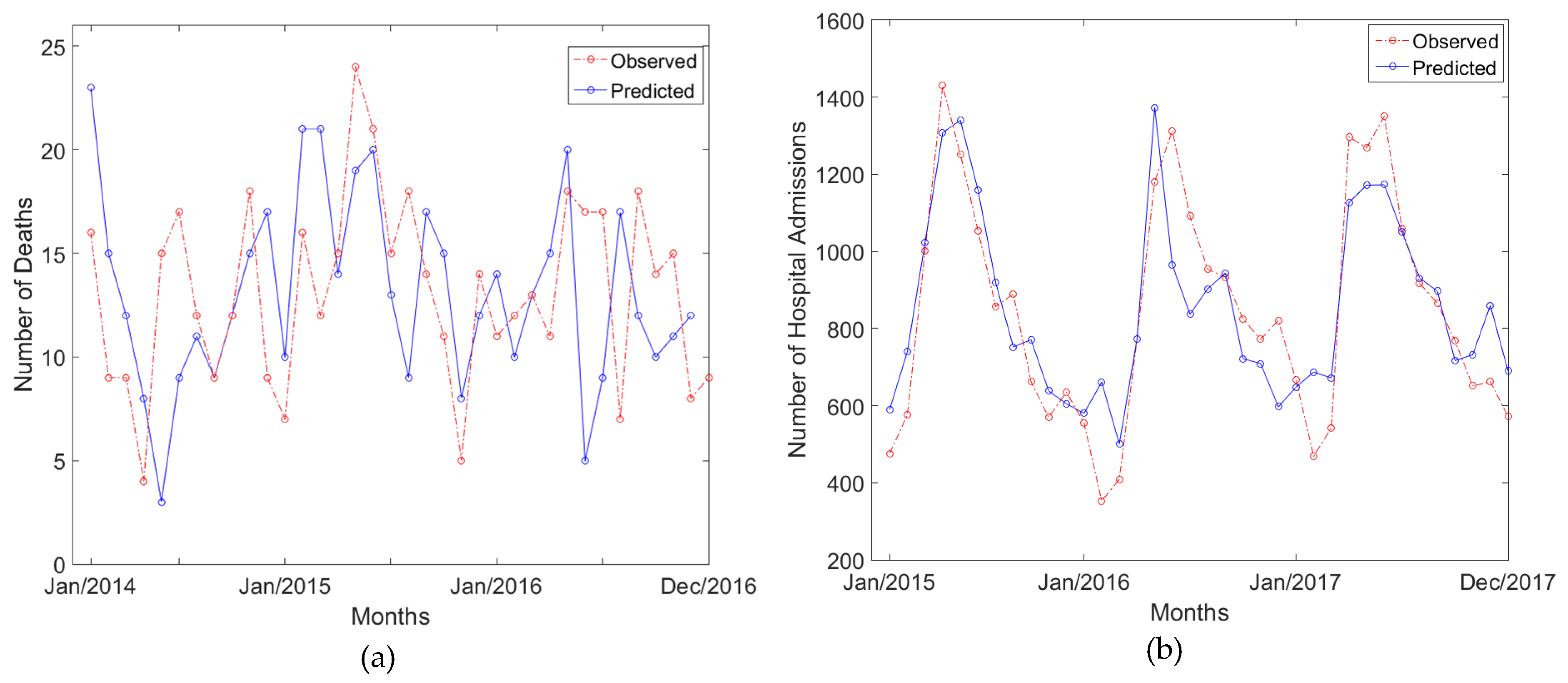 Sustainability 12 02621 g004