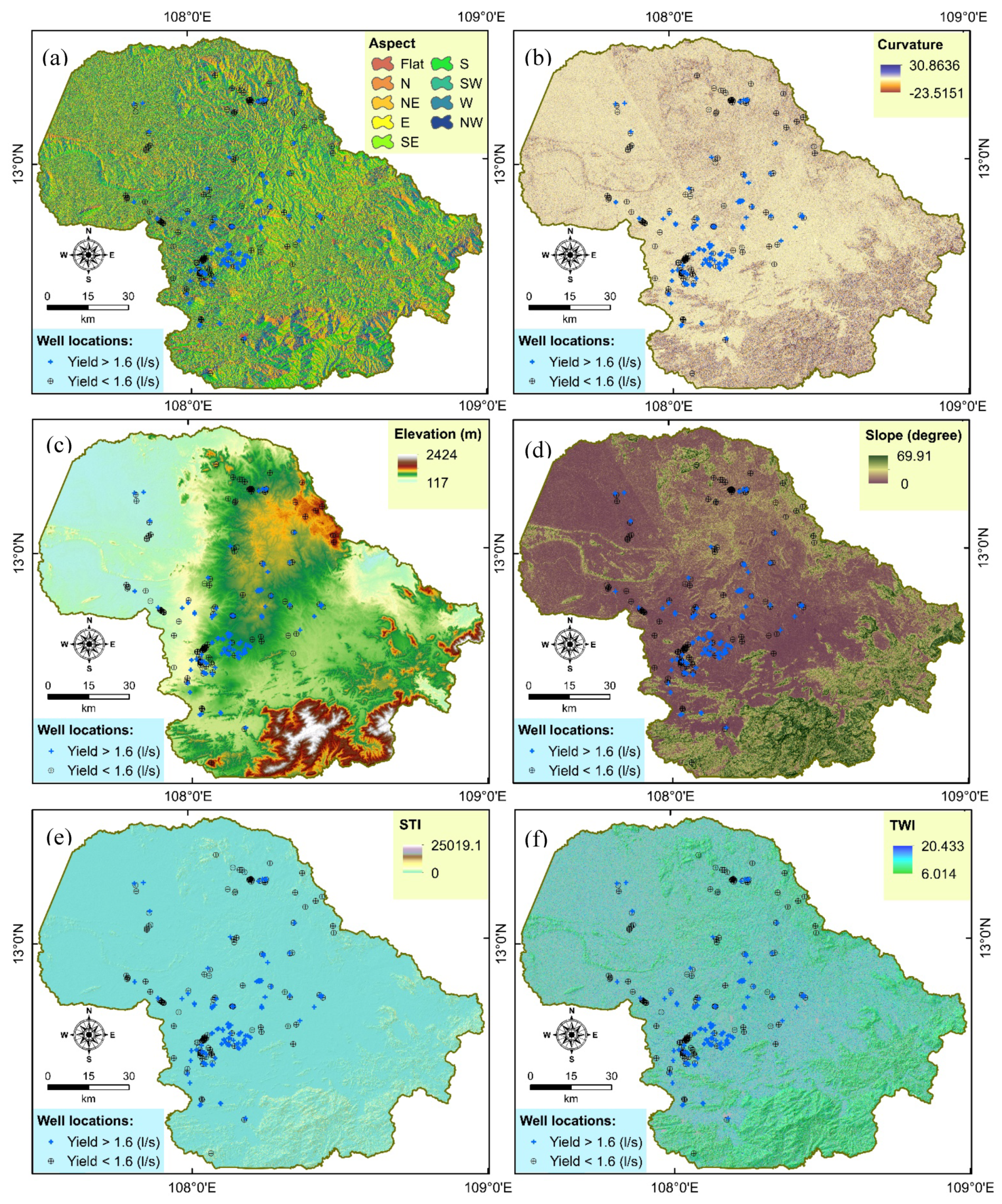 Sustainability 12 02622 g002a