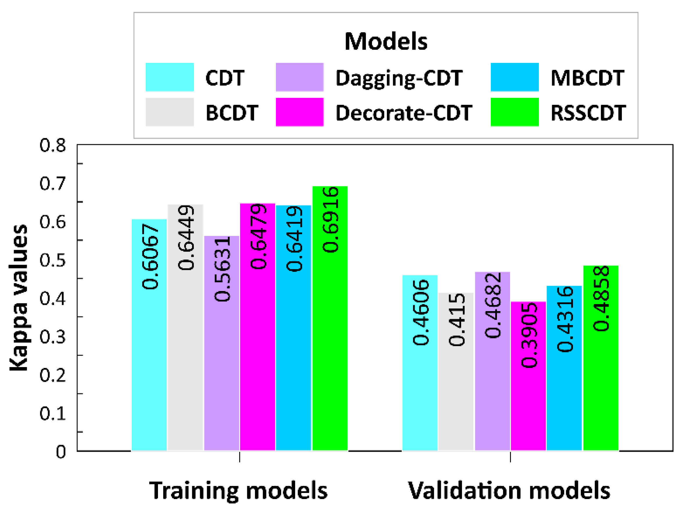 Sustainability 12 02622 g006
