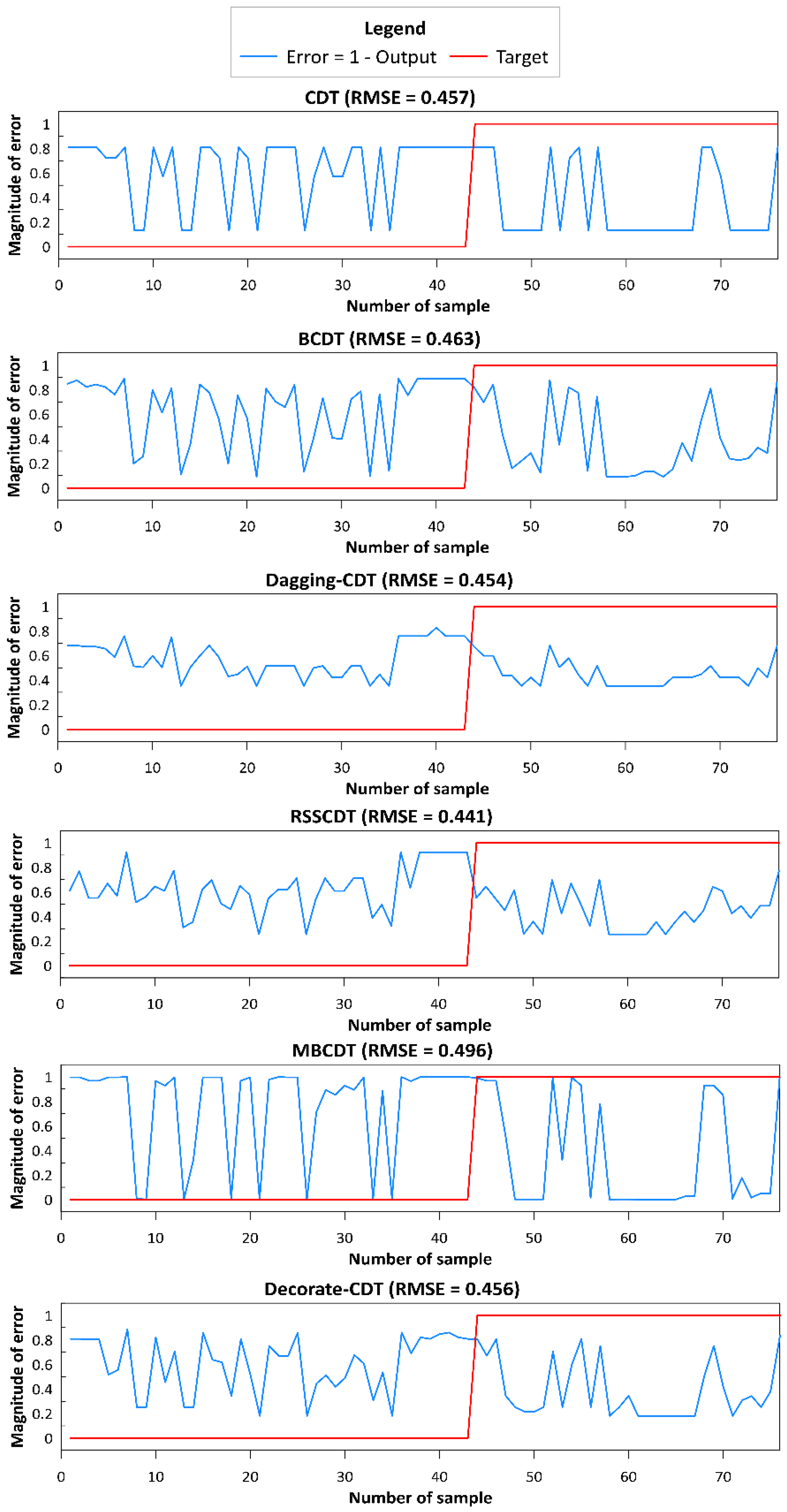 Sustainability 12 02622 g008