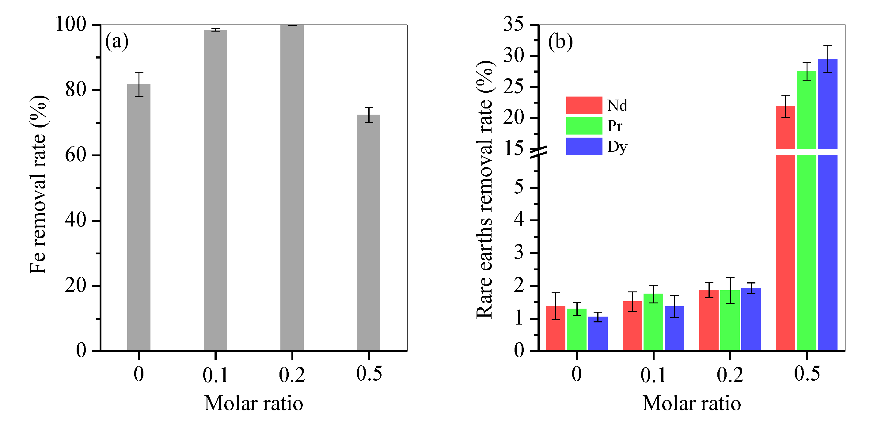 Sustainability 12 02624 g001