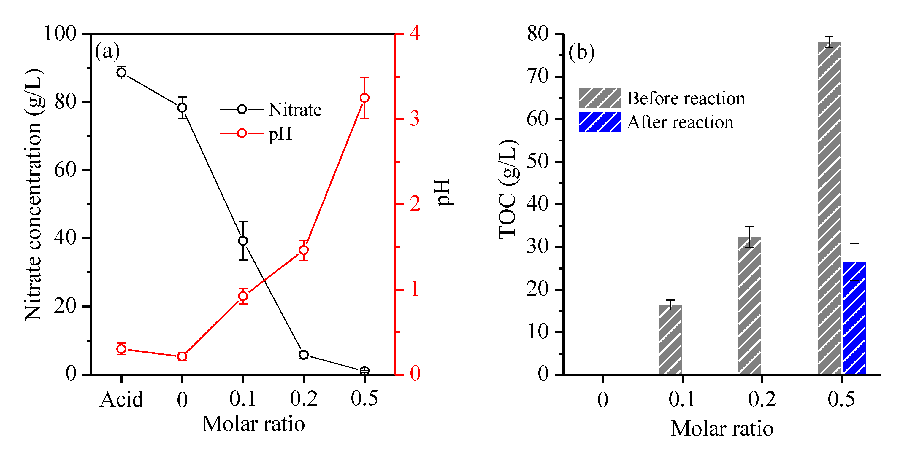 Sustainability 12 02624 g004