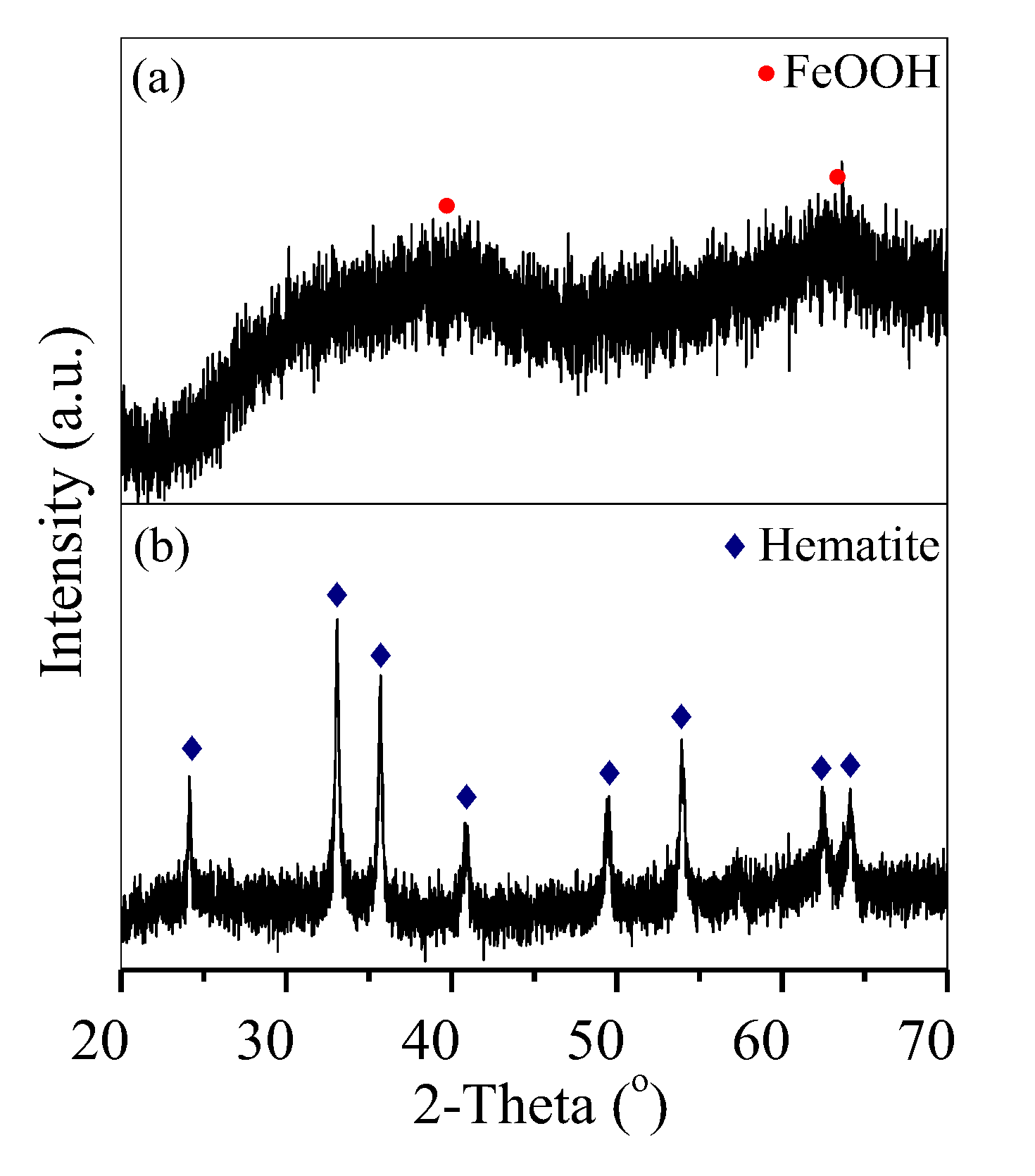 Sustainability 12 02624 g006