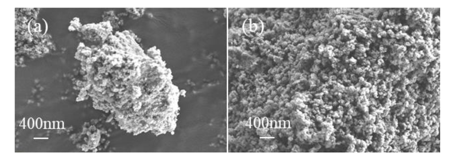 Sustainability 12 02624 g007