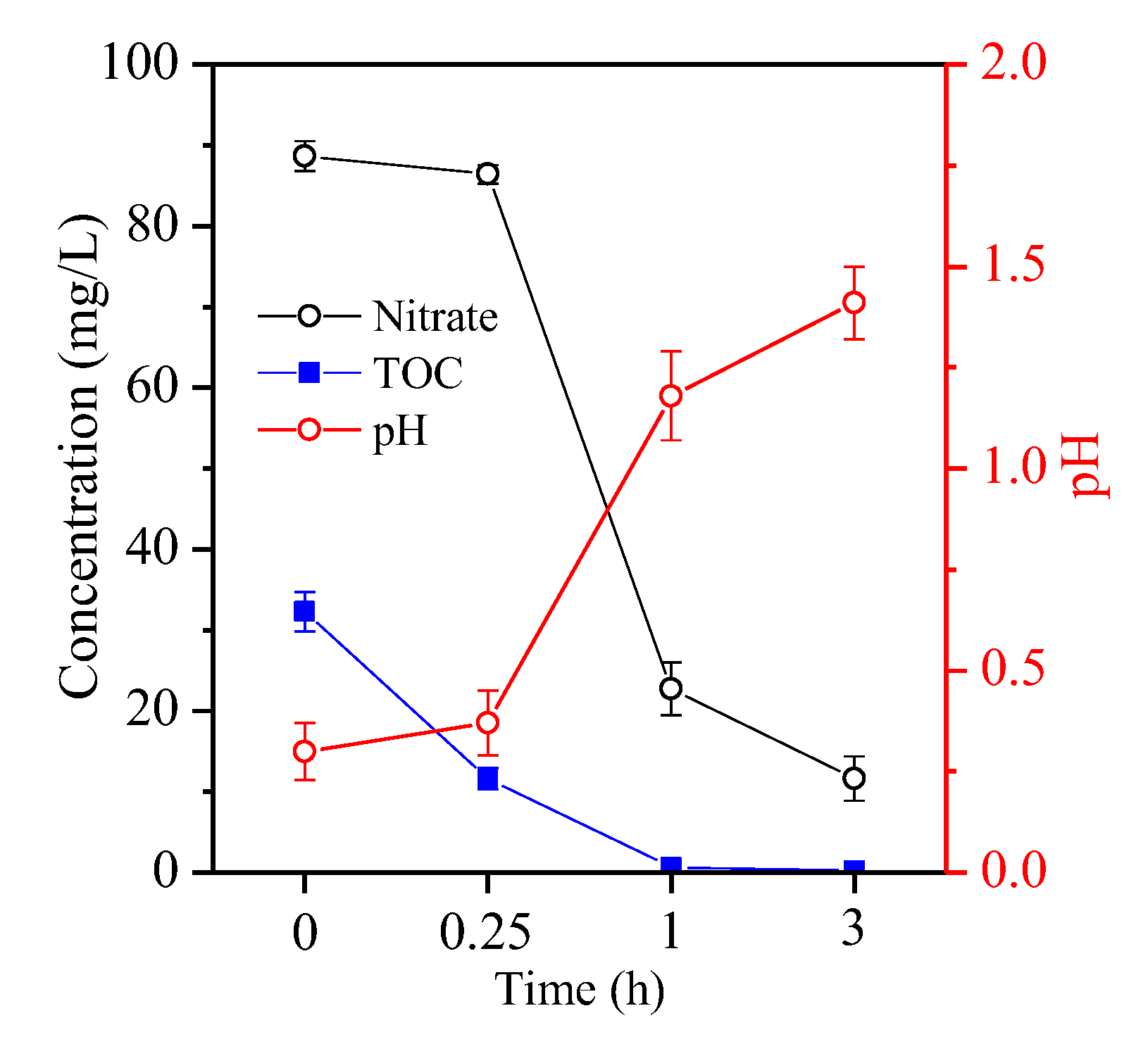 Sustainability 12 02624 g008