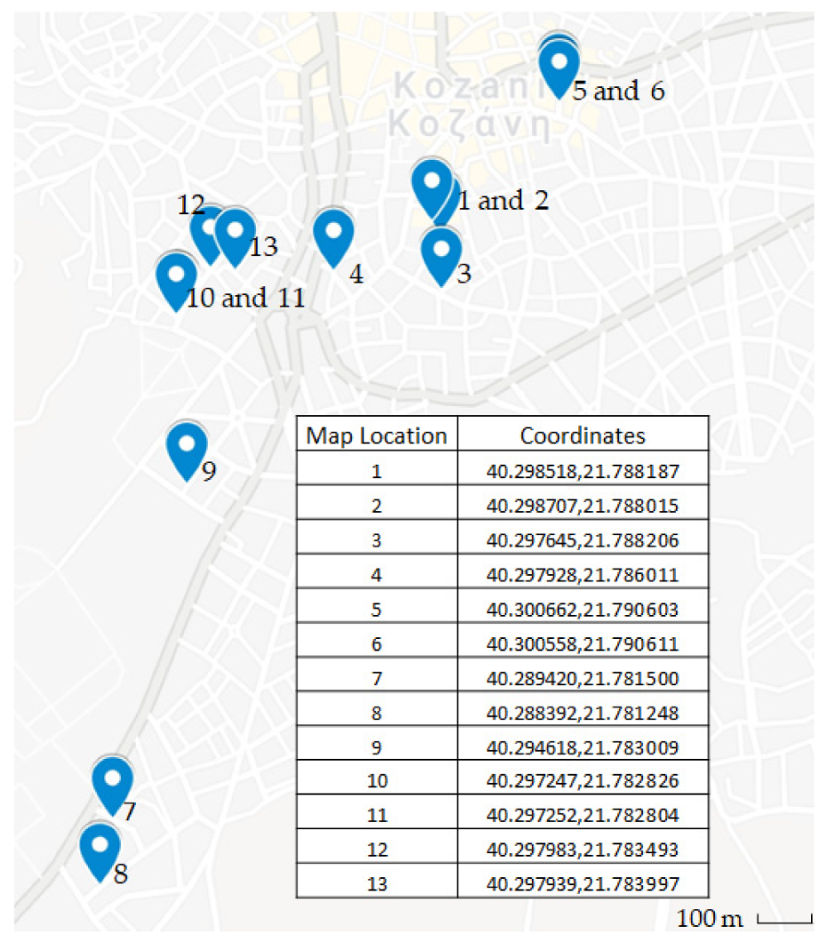Sustainability 12 02638 g009