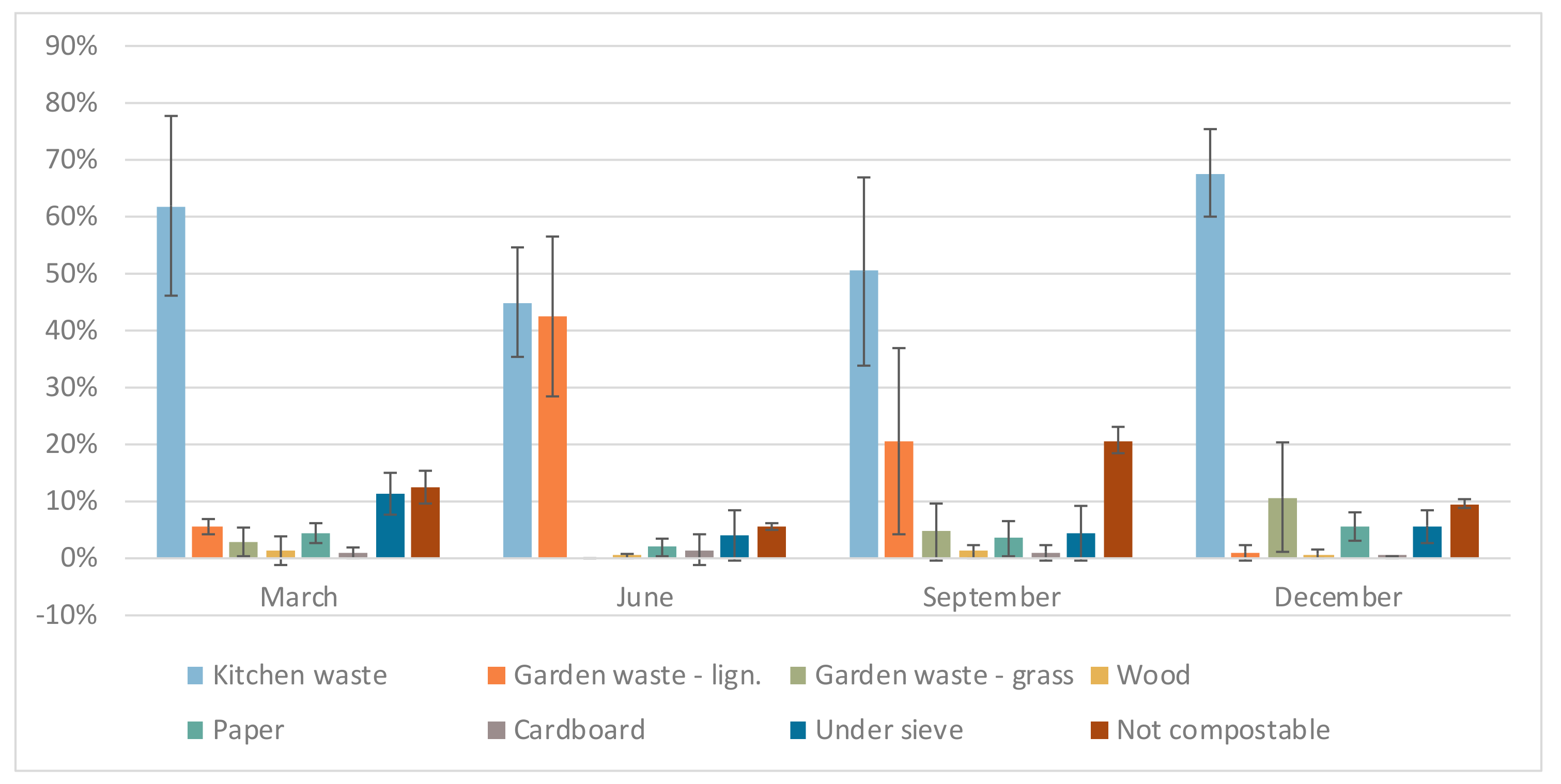 Sustainability 12 02639 g002