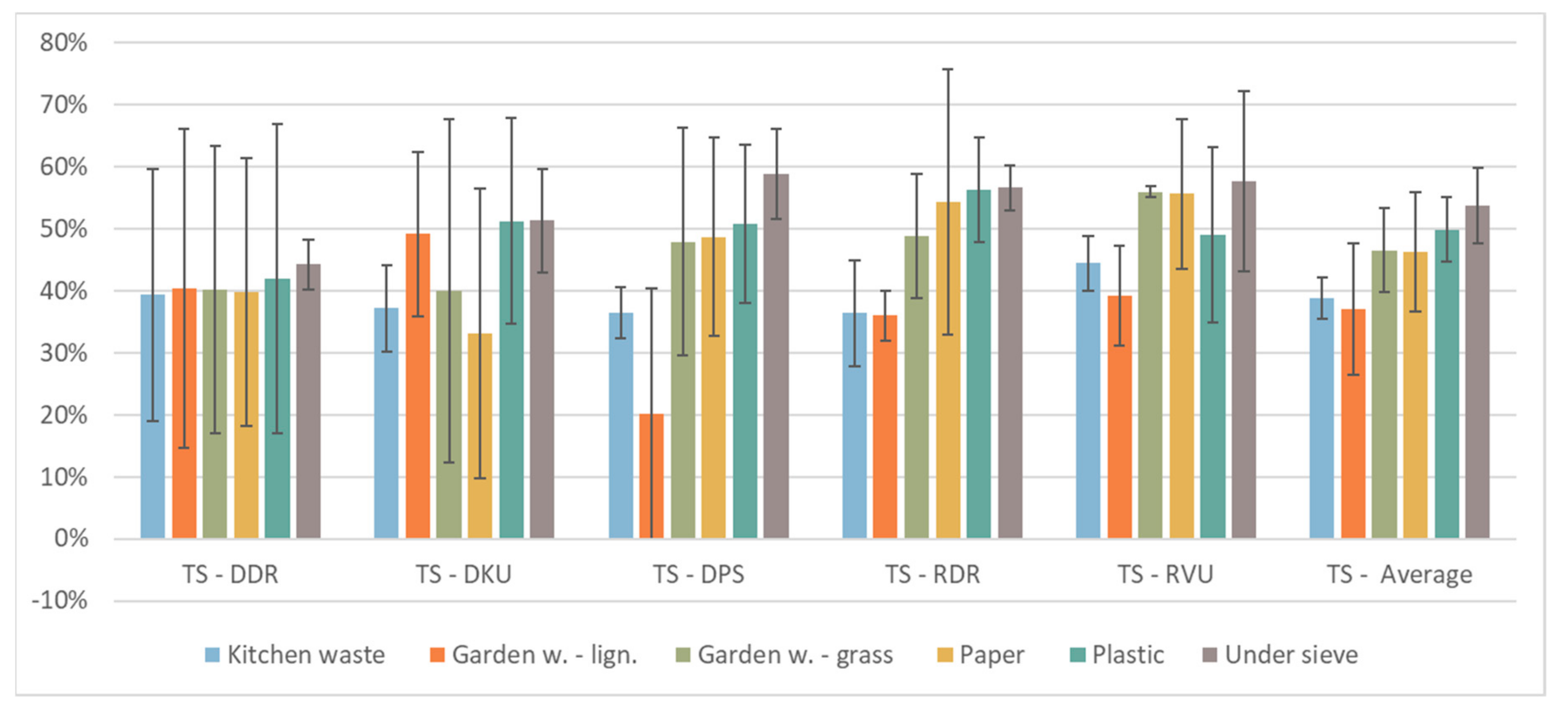 Sustainability 12 02639 g003