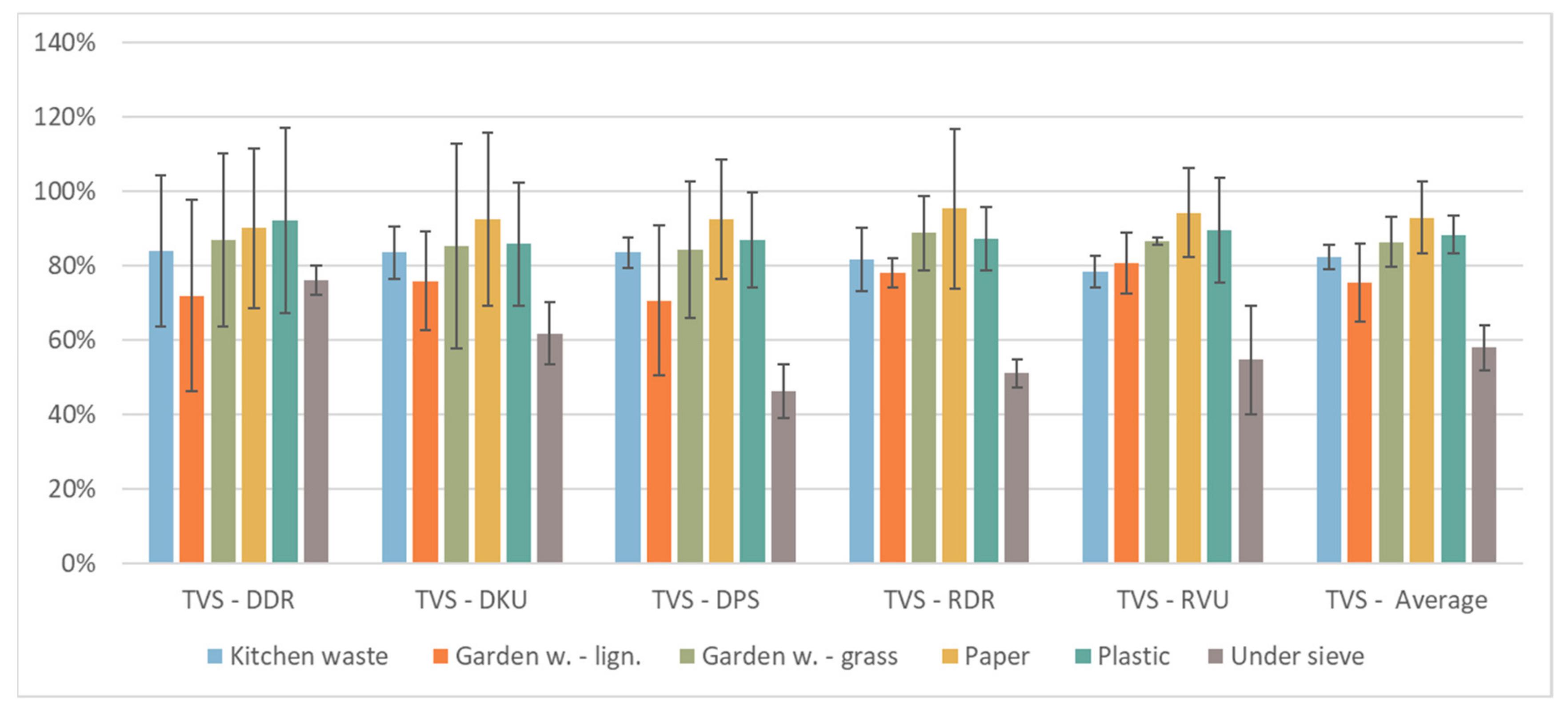 Sustainability 12 02639 g004