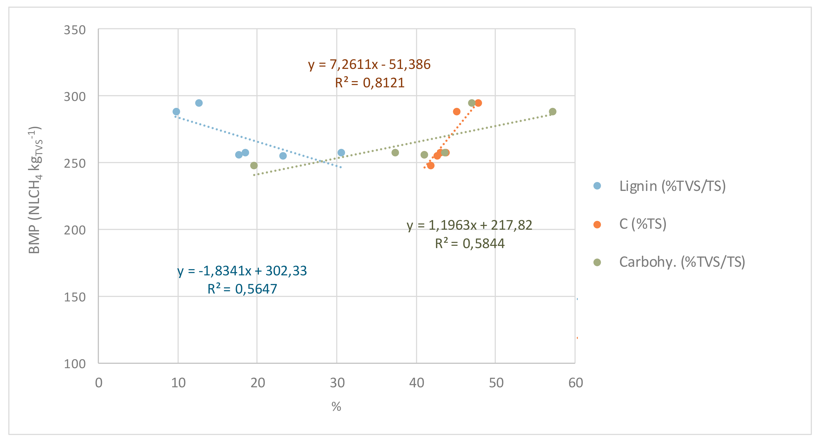 Sustainability 12 02639 g007