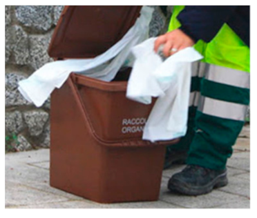 Sustainability 12 02639 i001 Sustainability 12 02639 i001