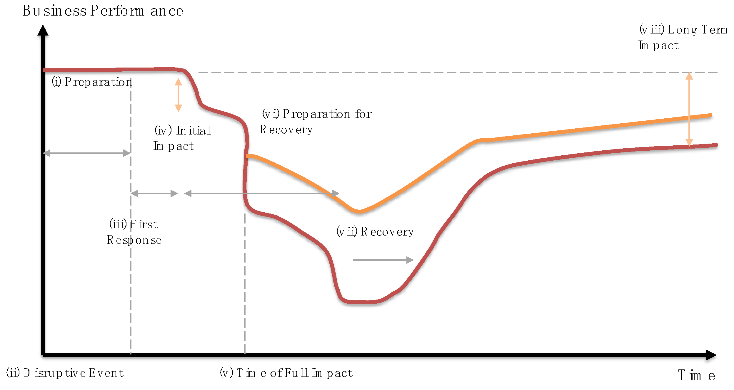Sustainability 12 02641 g002 Sustainability 12 02641 g002