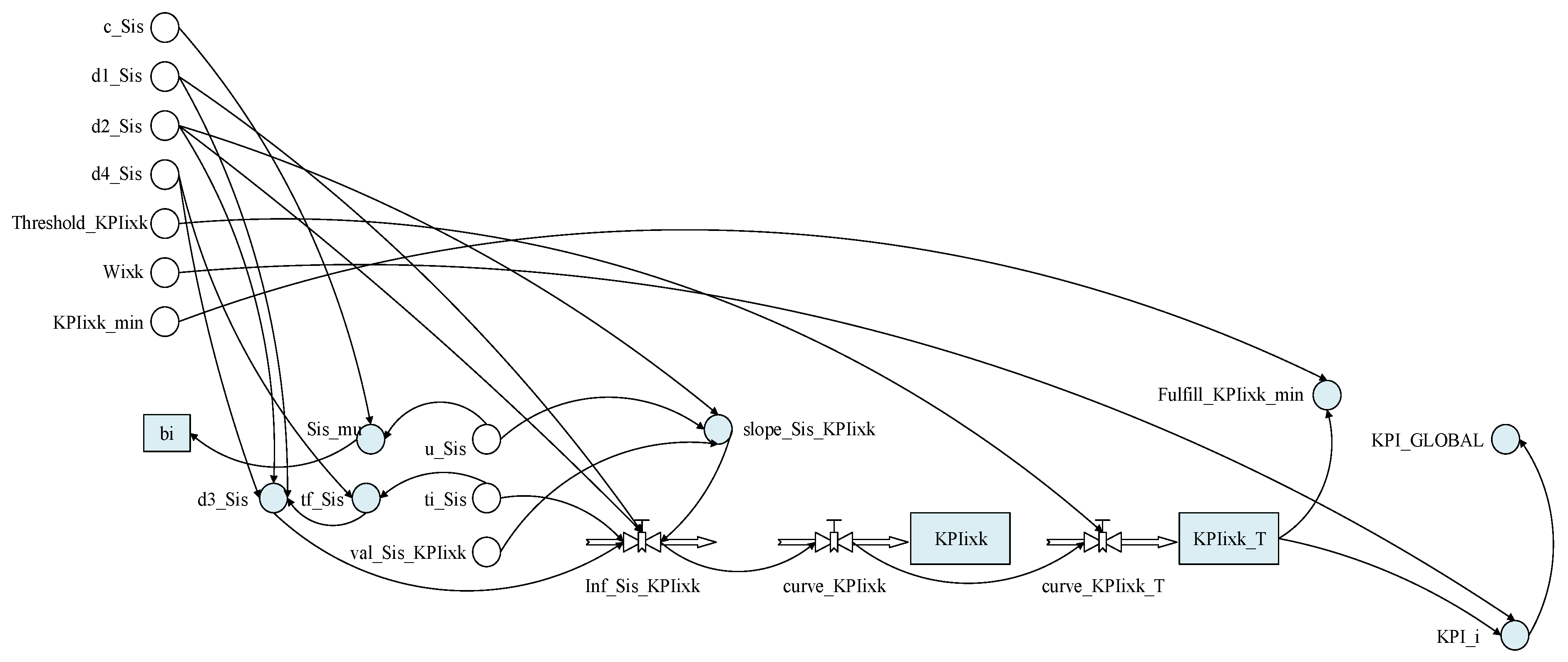 Sustainability 12 02641 g004 Sustainability 12 02641 g004