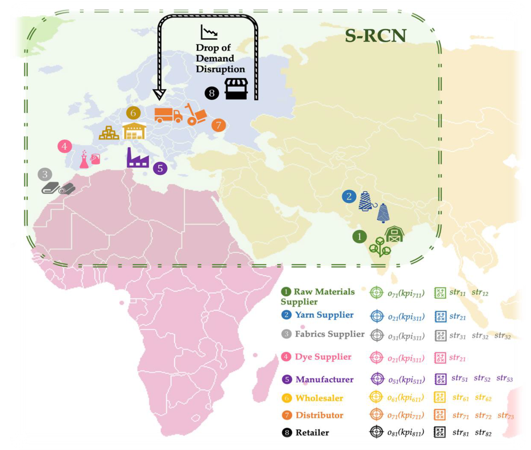 Sustainability 12 02641 g005 Sustainability 12 02641 g005
