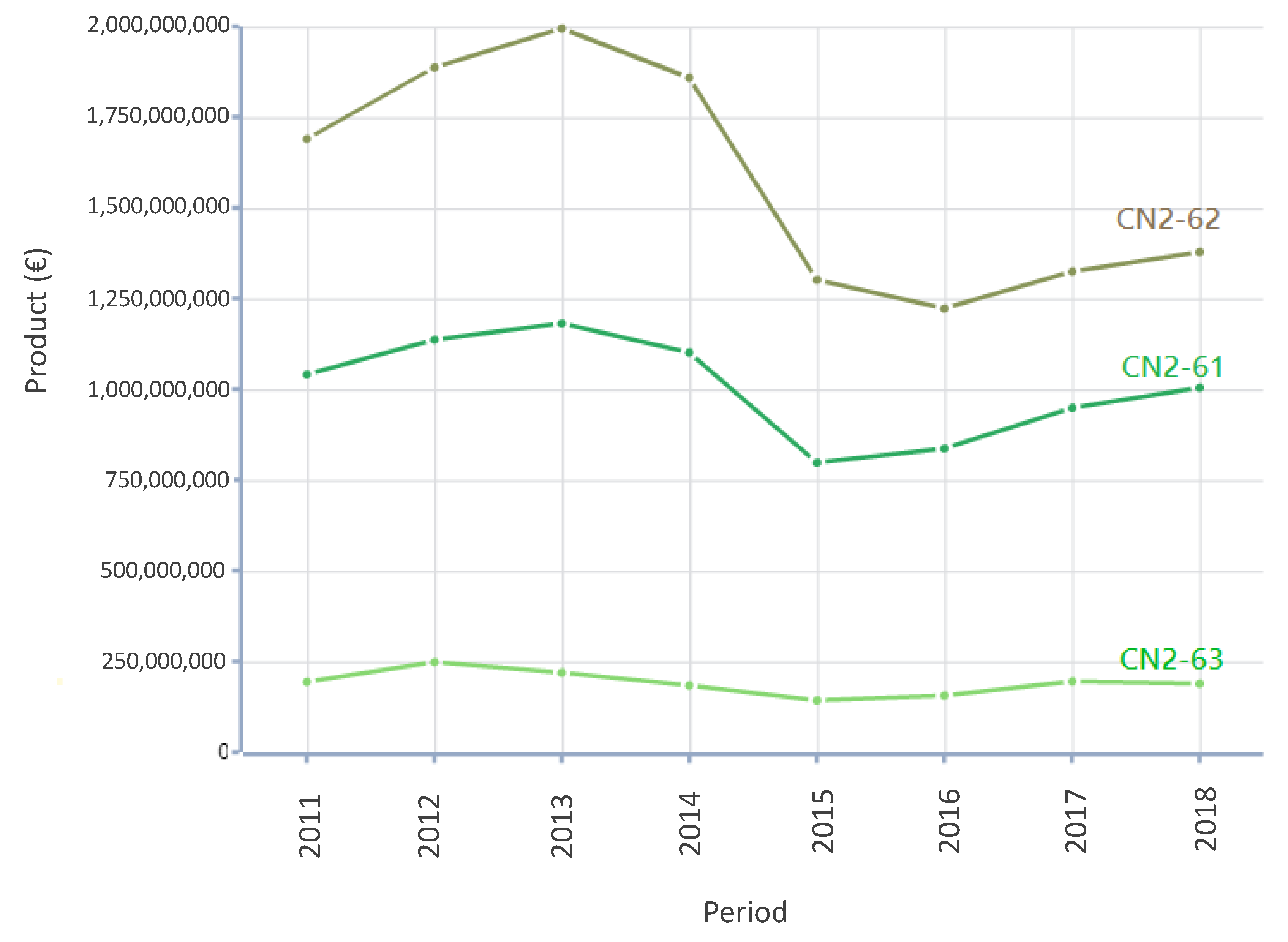 Sustainability 12 02641 g006 Sustainability 12 02641 g006