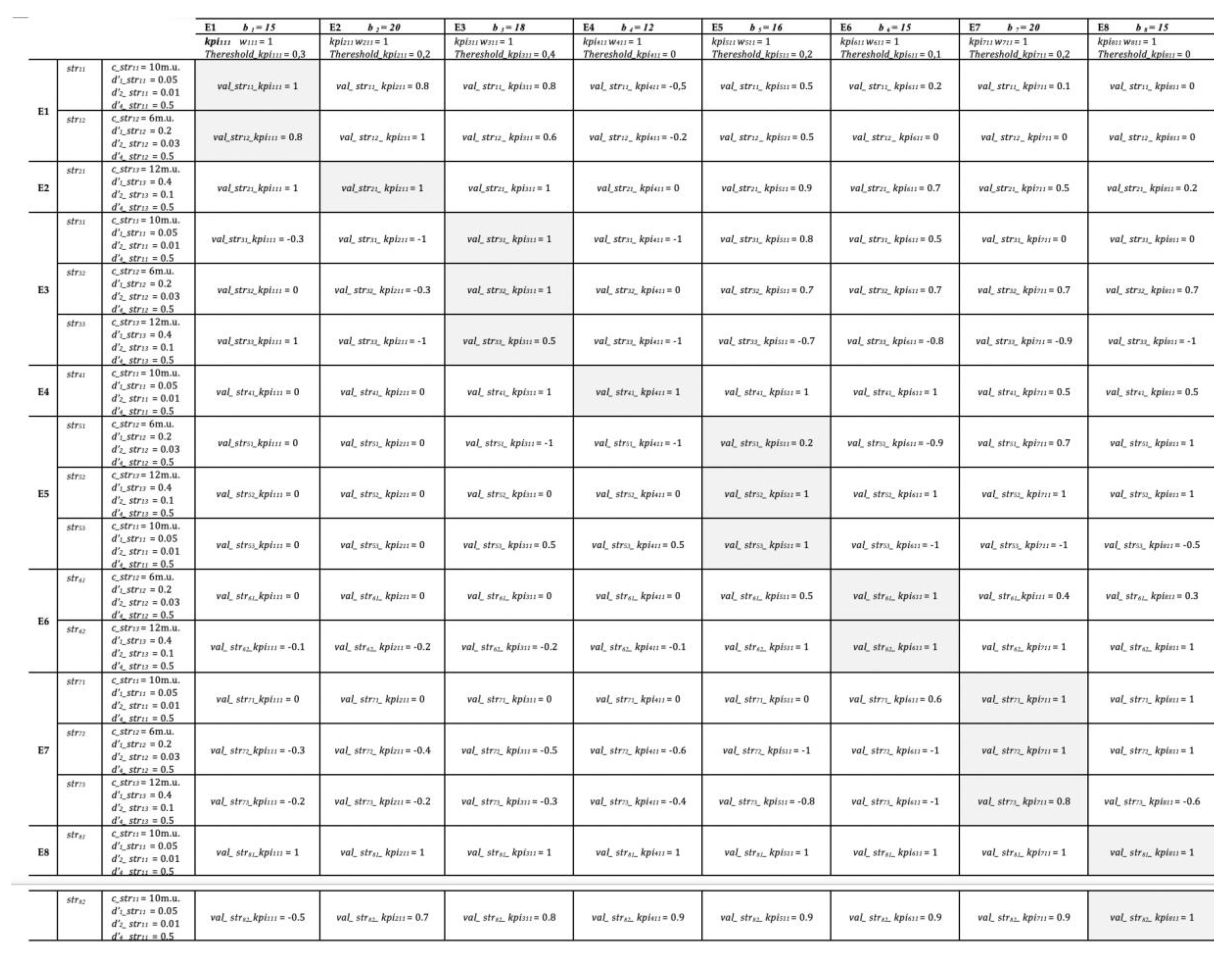 Sustainability 12 02641 g007 Sustainability 12 02641 g007