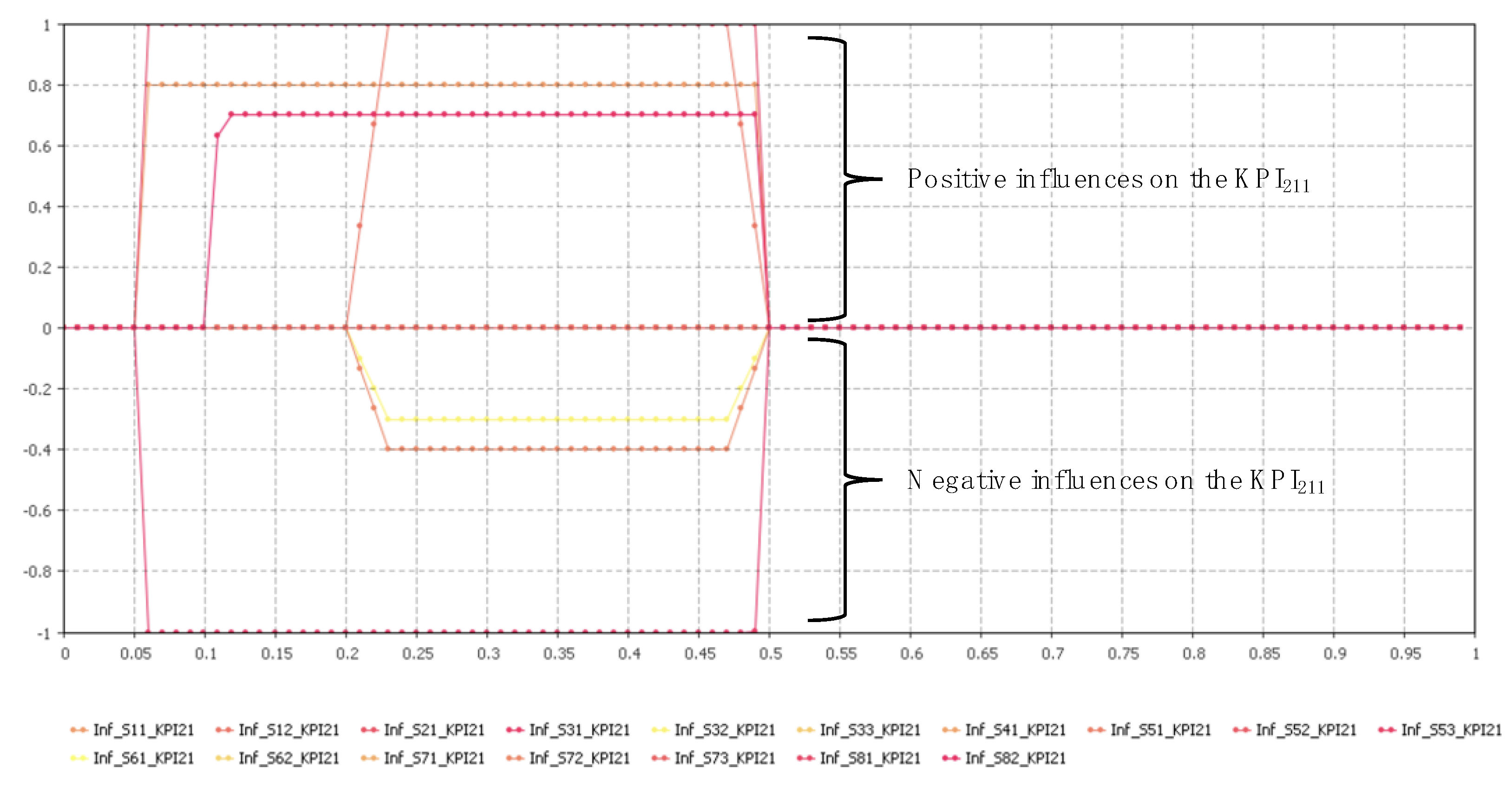 Sustainability 12 02641 g008 Sustainability 12 02641 g008