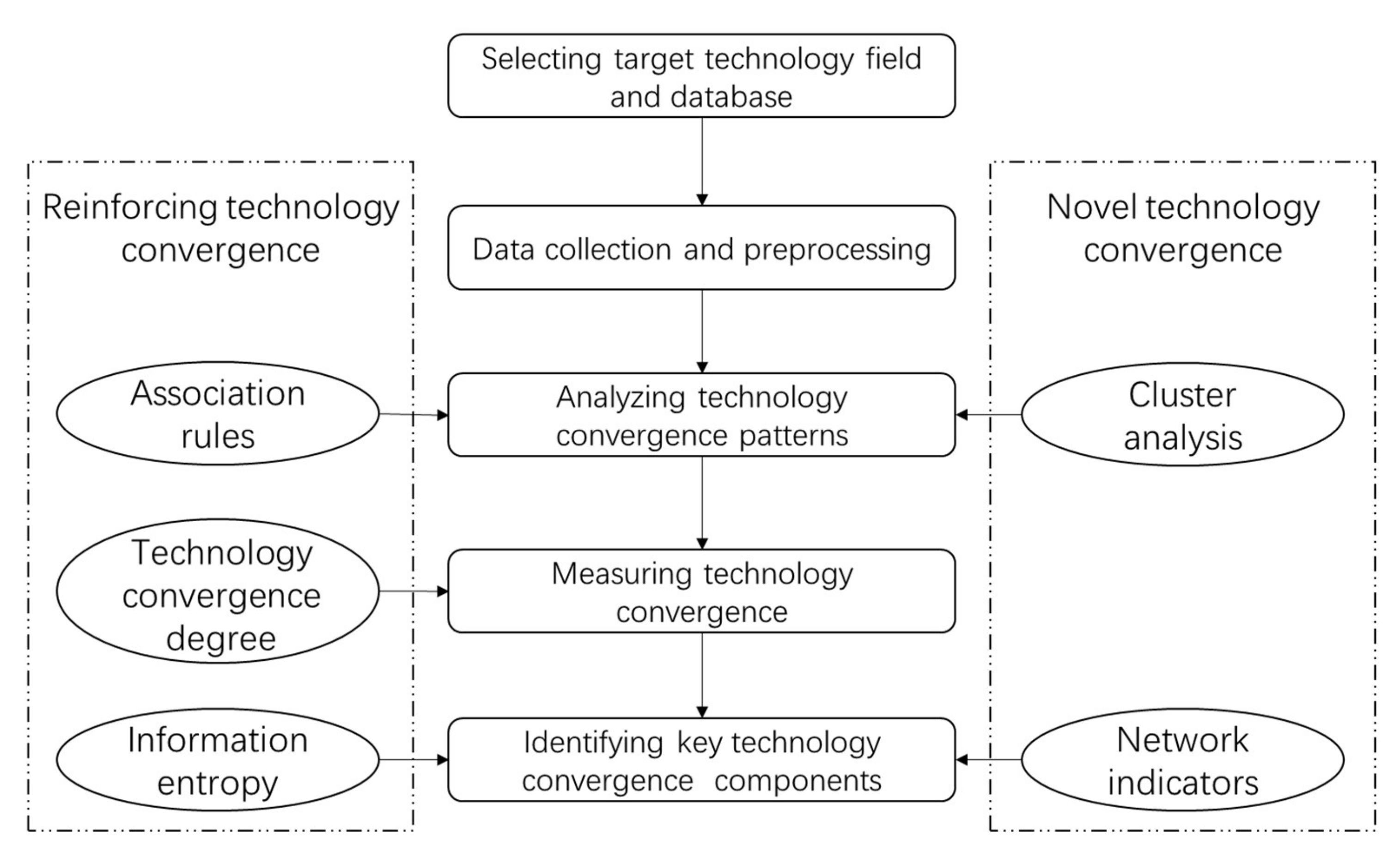 Sustainability 12 02655 g001