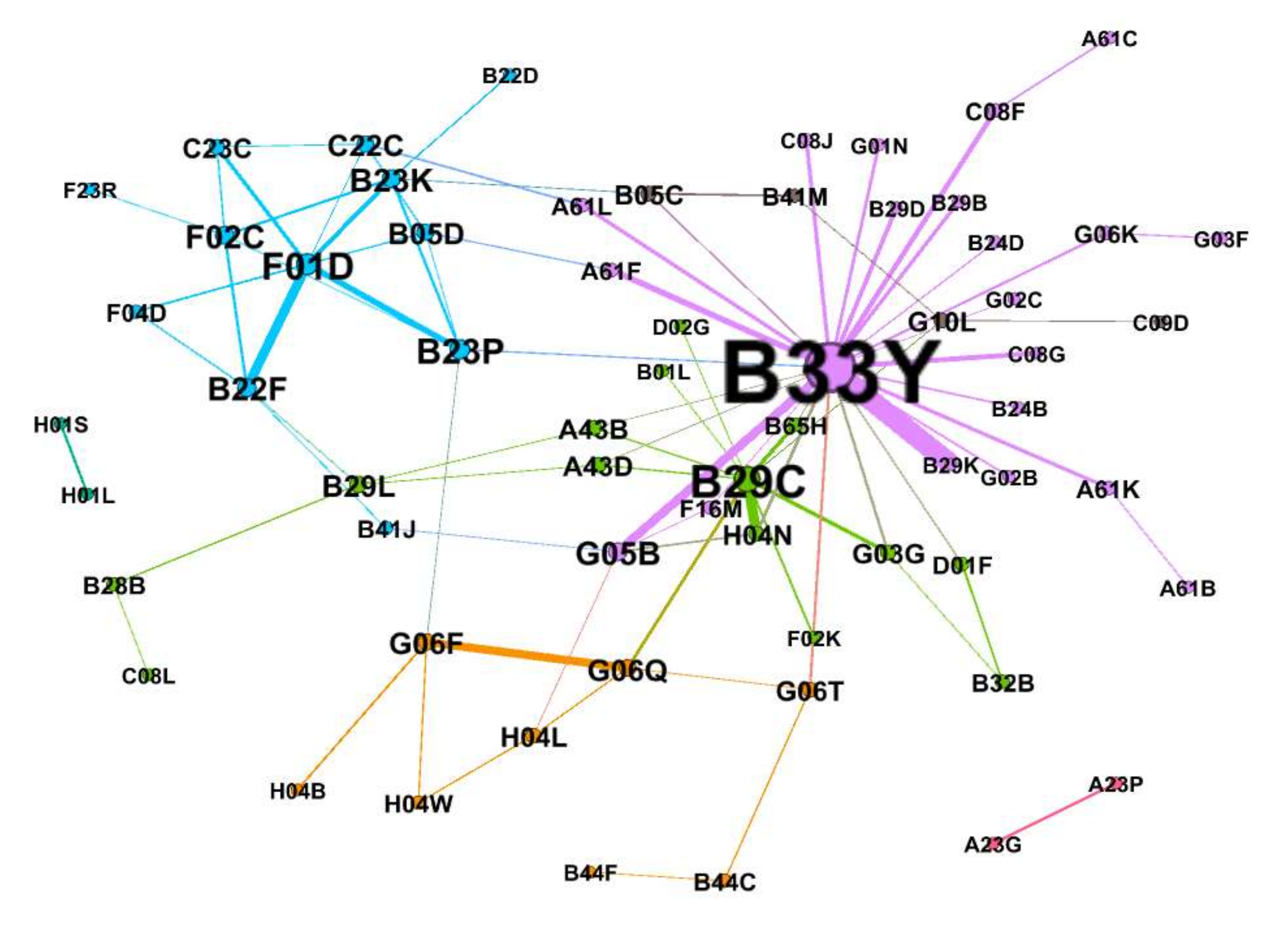 Sustainability 12 02655 g005