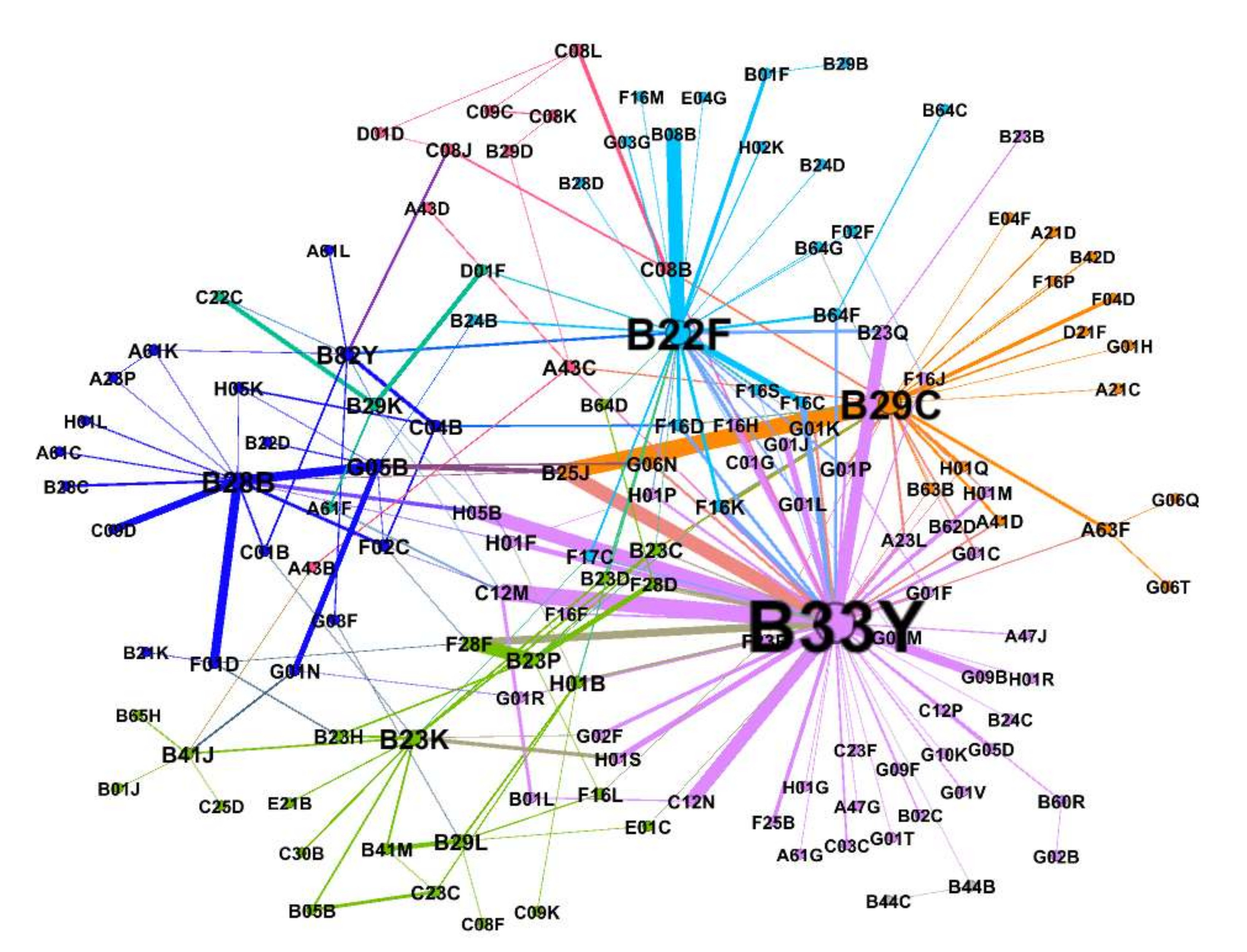 Sustainability 12 02655 g006