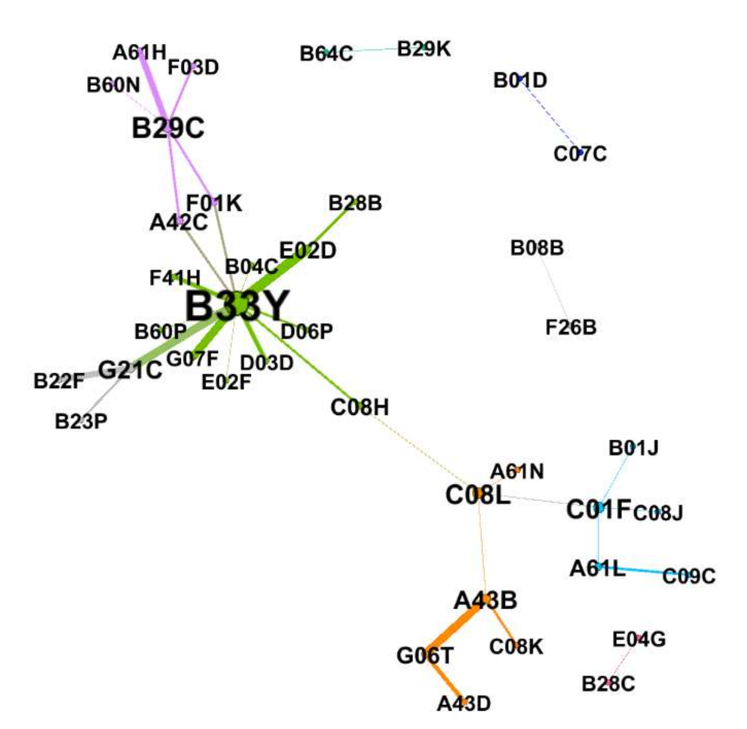 Sustainability 12 02655 g007