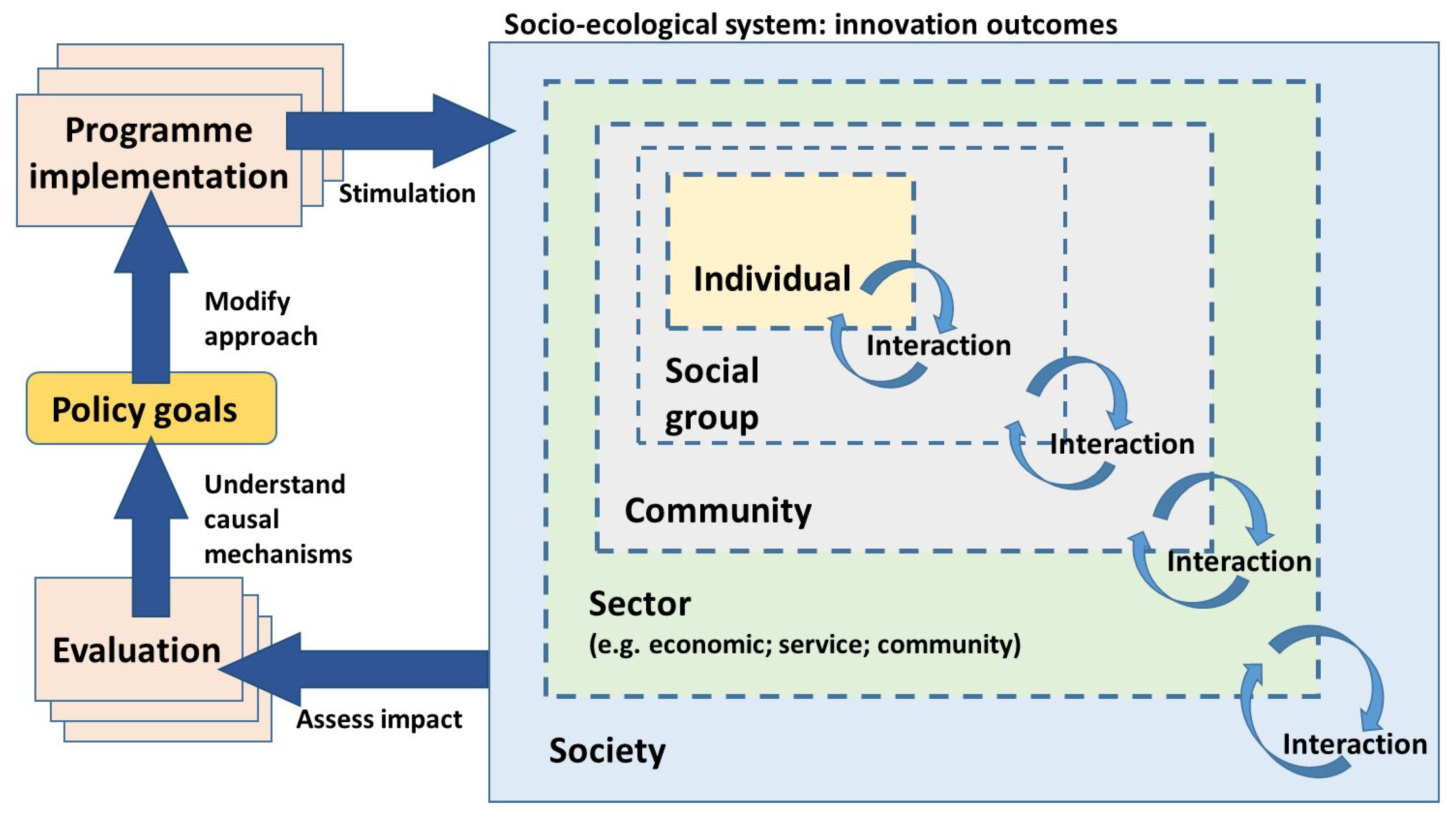 Sustainability 12 02657 g001