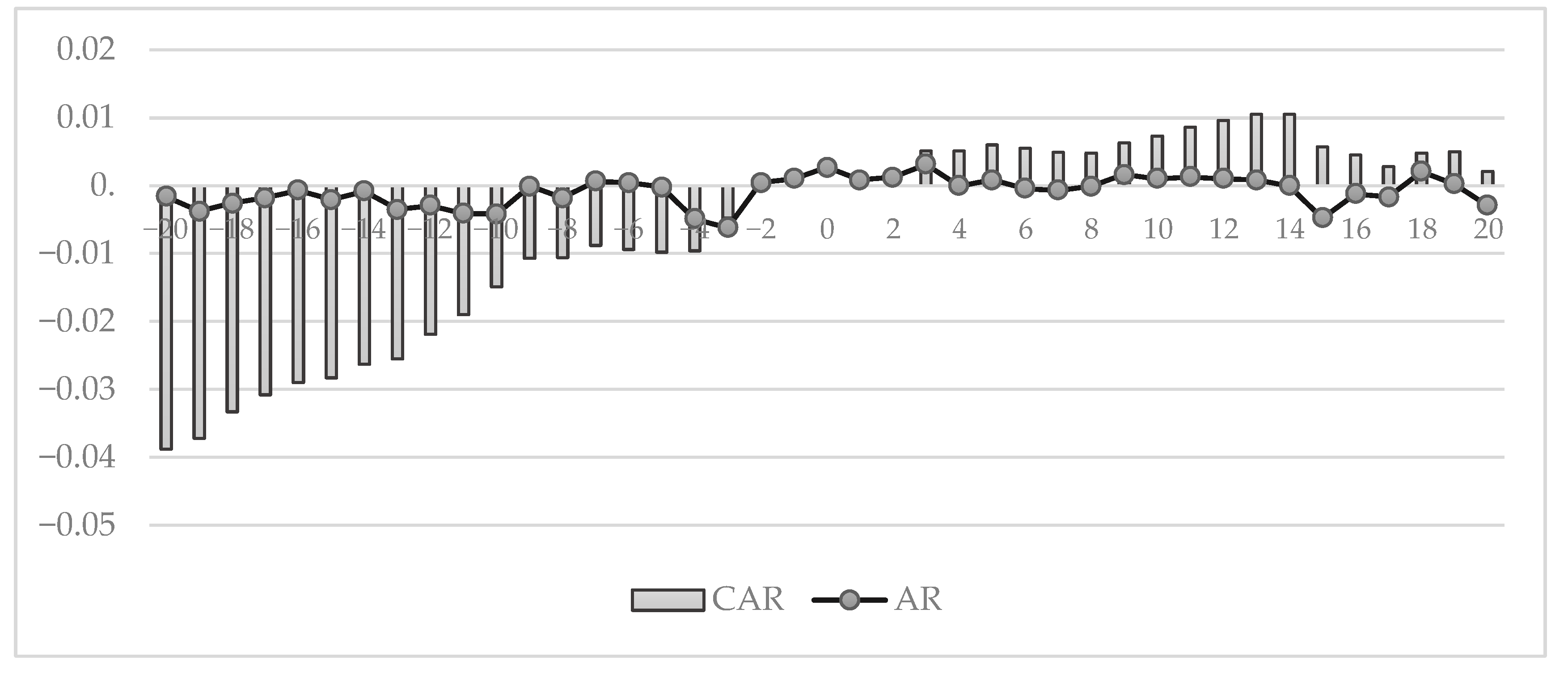 Sustainability 12 02664 g001
