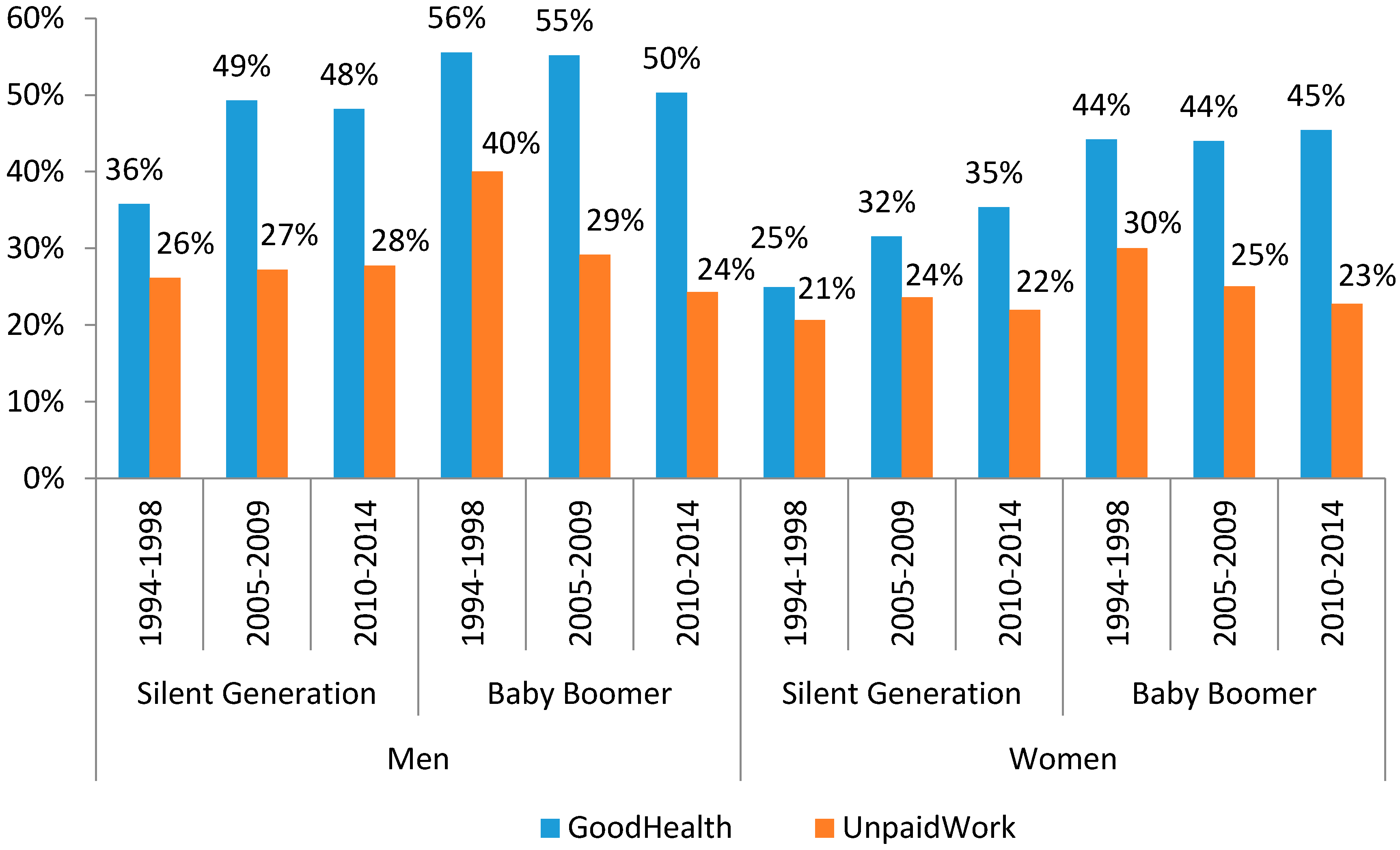Sustainability 12 02665 g001