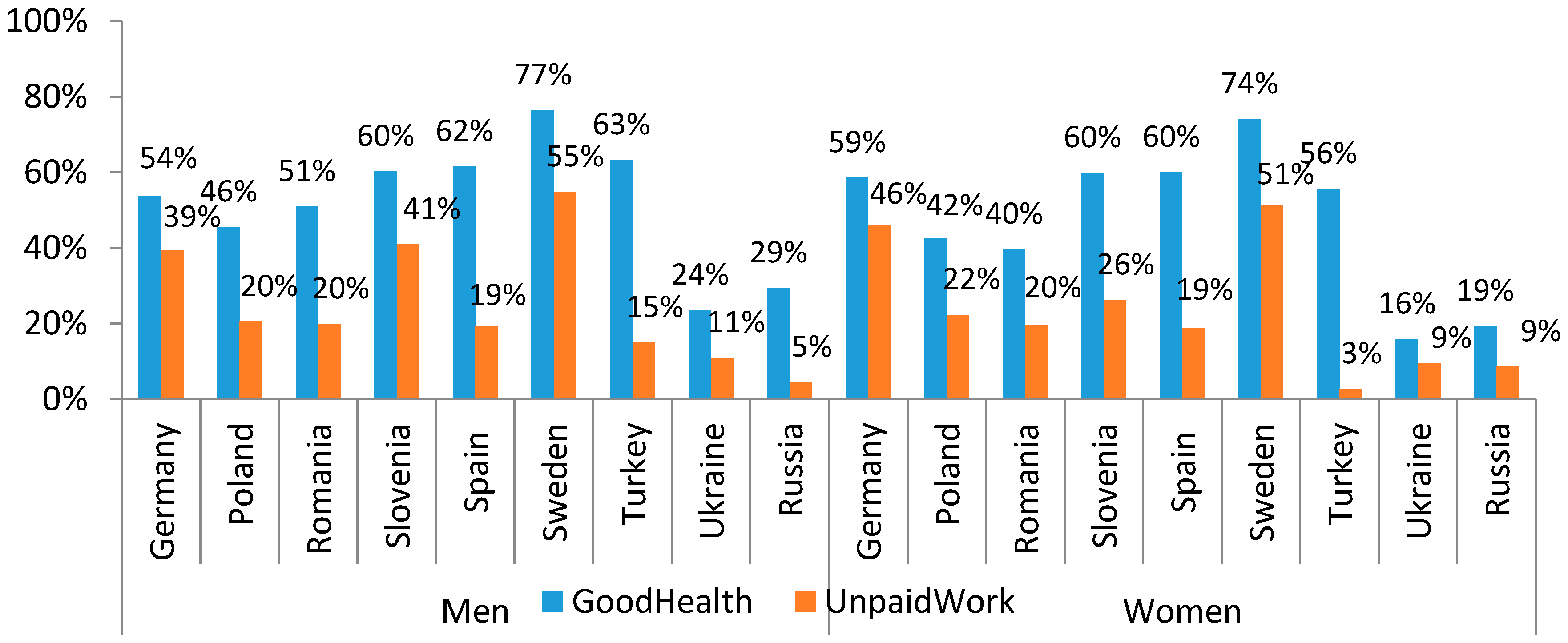 Sustainability 12 02665 g002