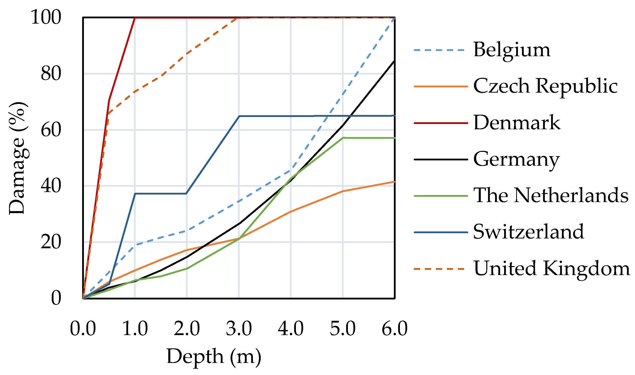 Sustainability 12 02666 g001