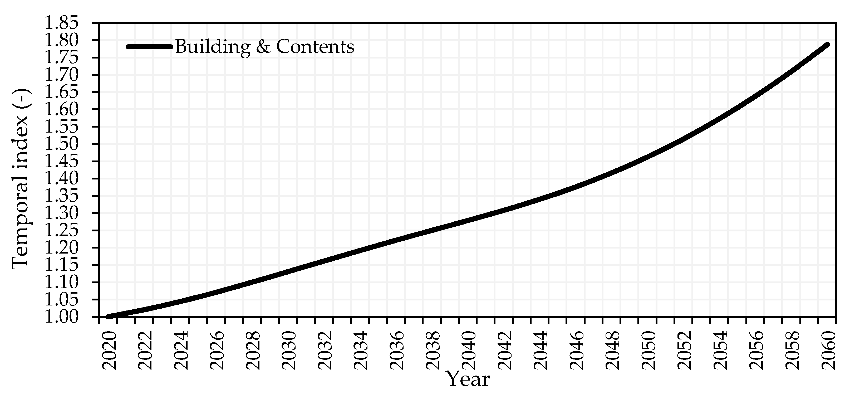 Sustainability 12 02666 g006