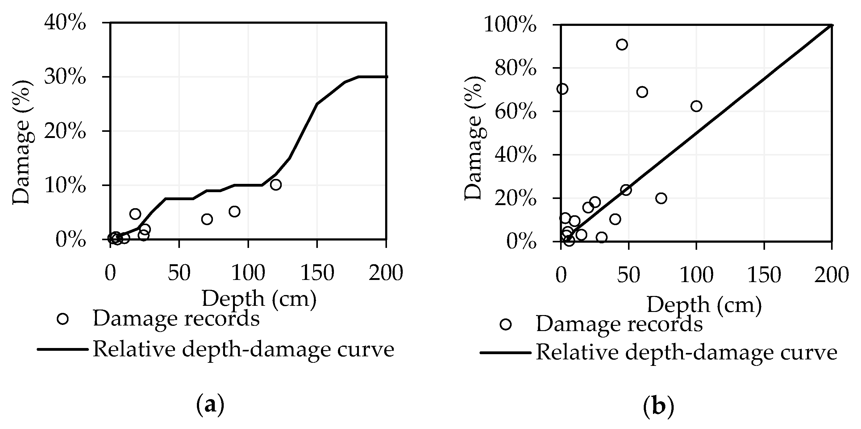 Sustainability 12 02666 g008