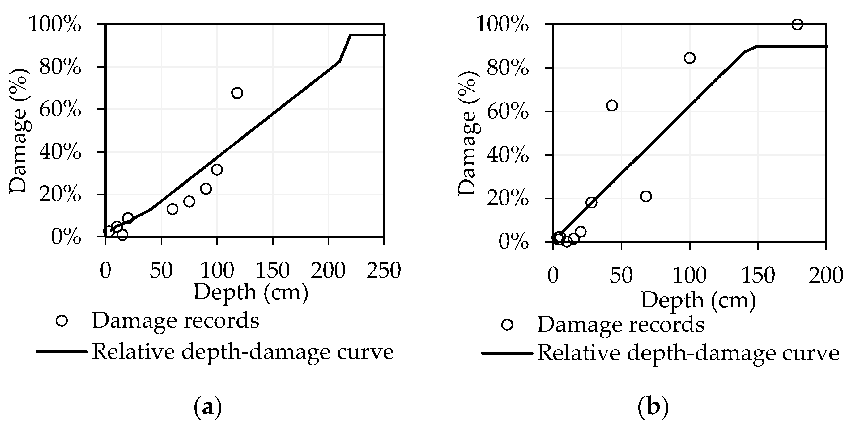 Sustainability 12 02666 g009
