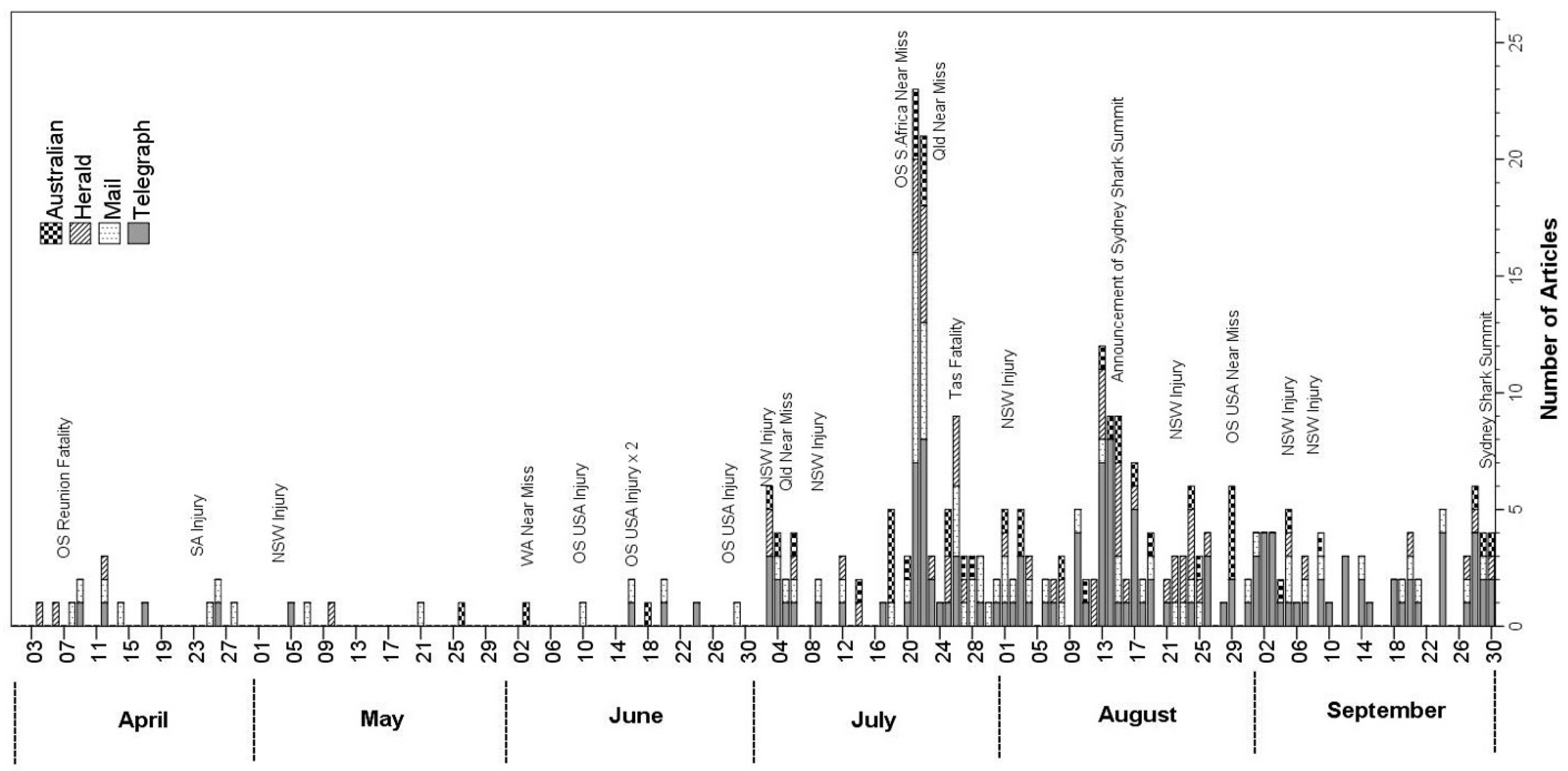 Sustainability 12 02683 g001 Sustainability 12 02683 g001