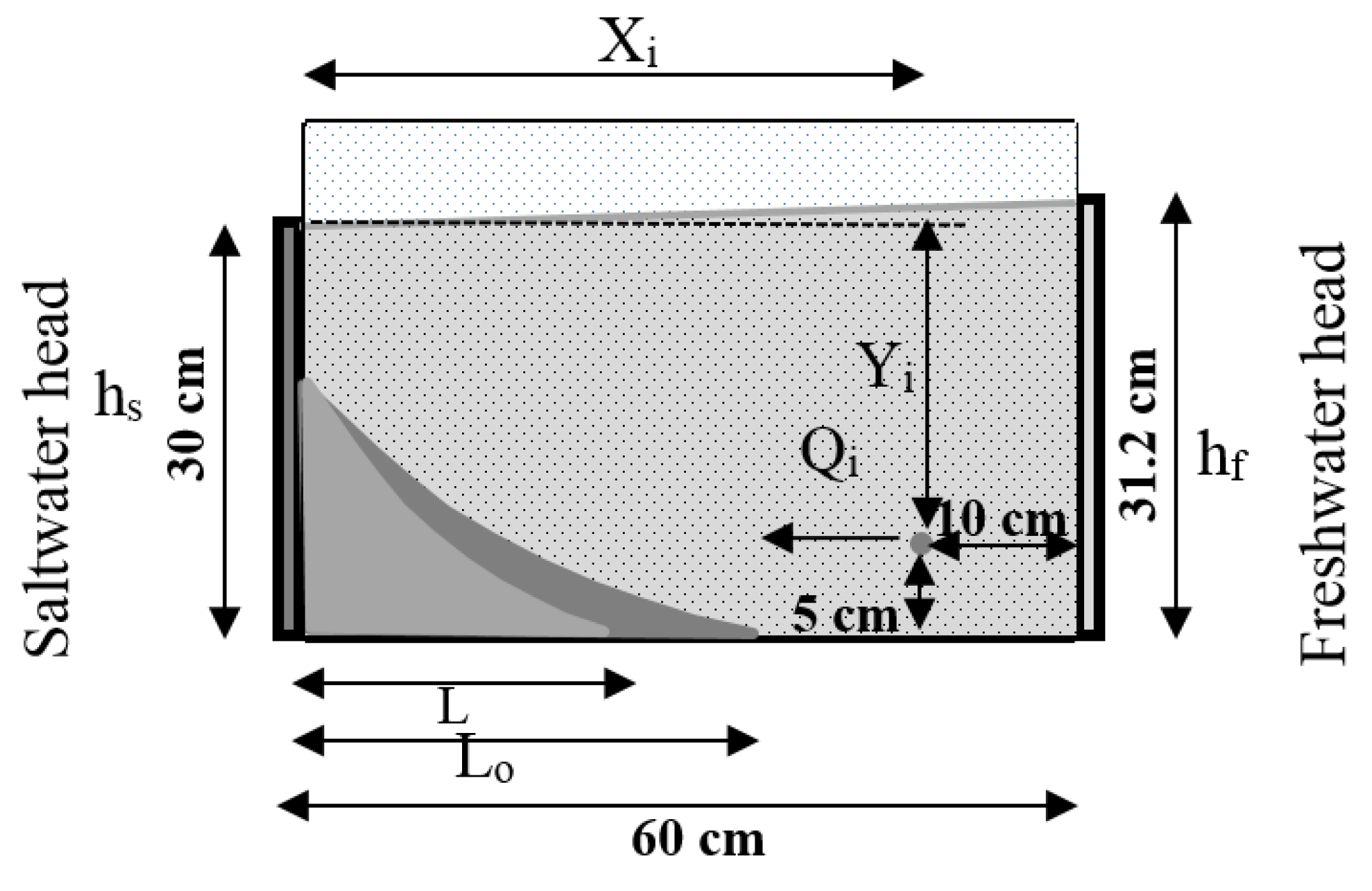 Sustainability 12 02685 g002