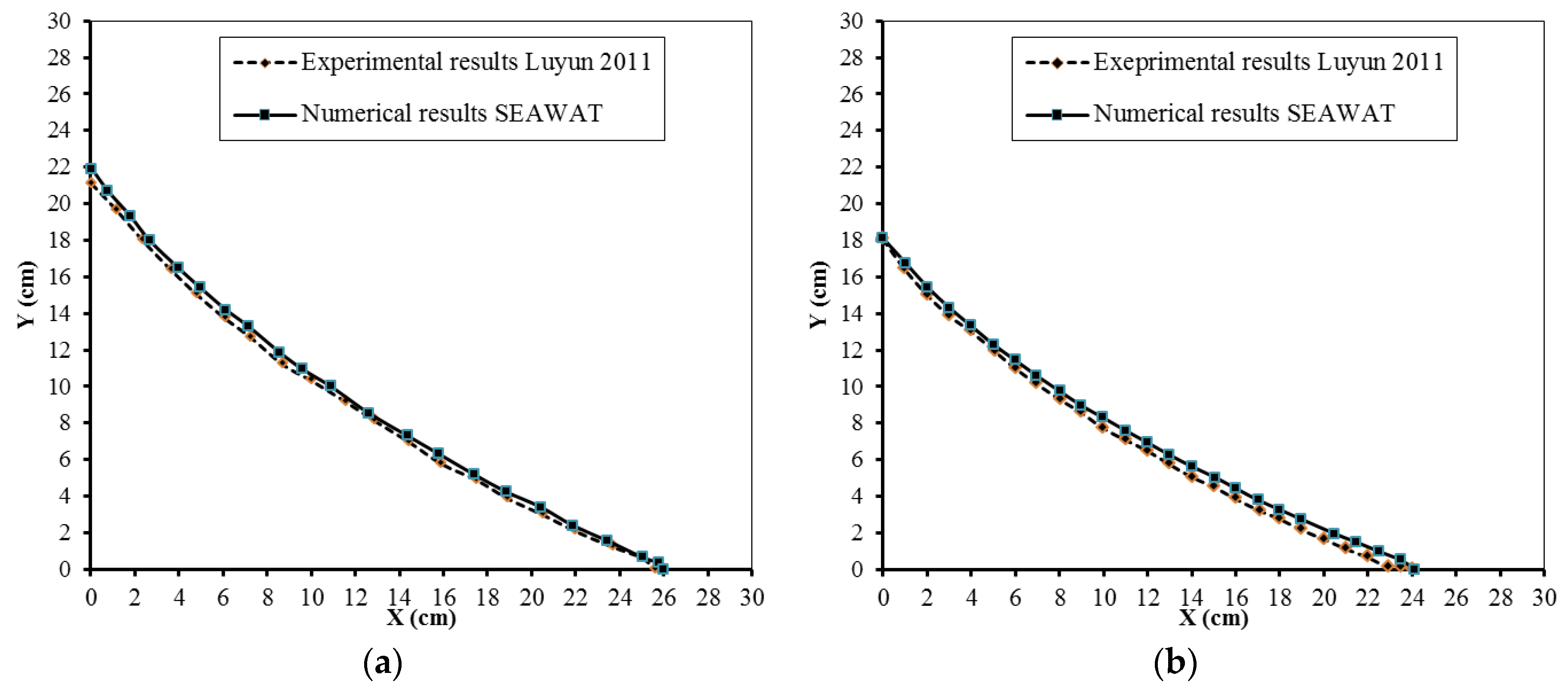 Sustainability 12 02685 g003