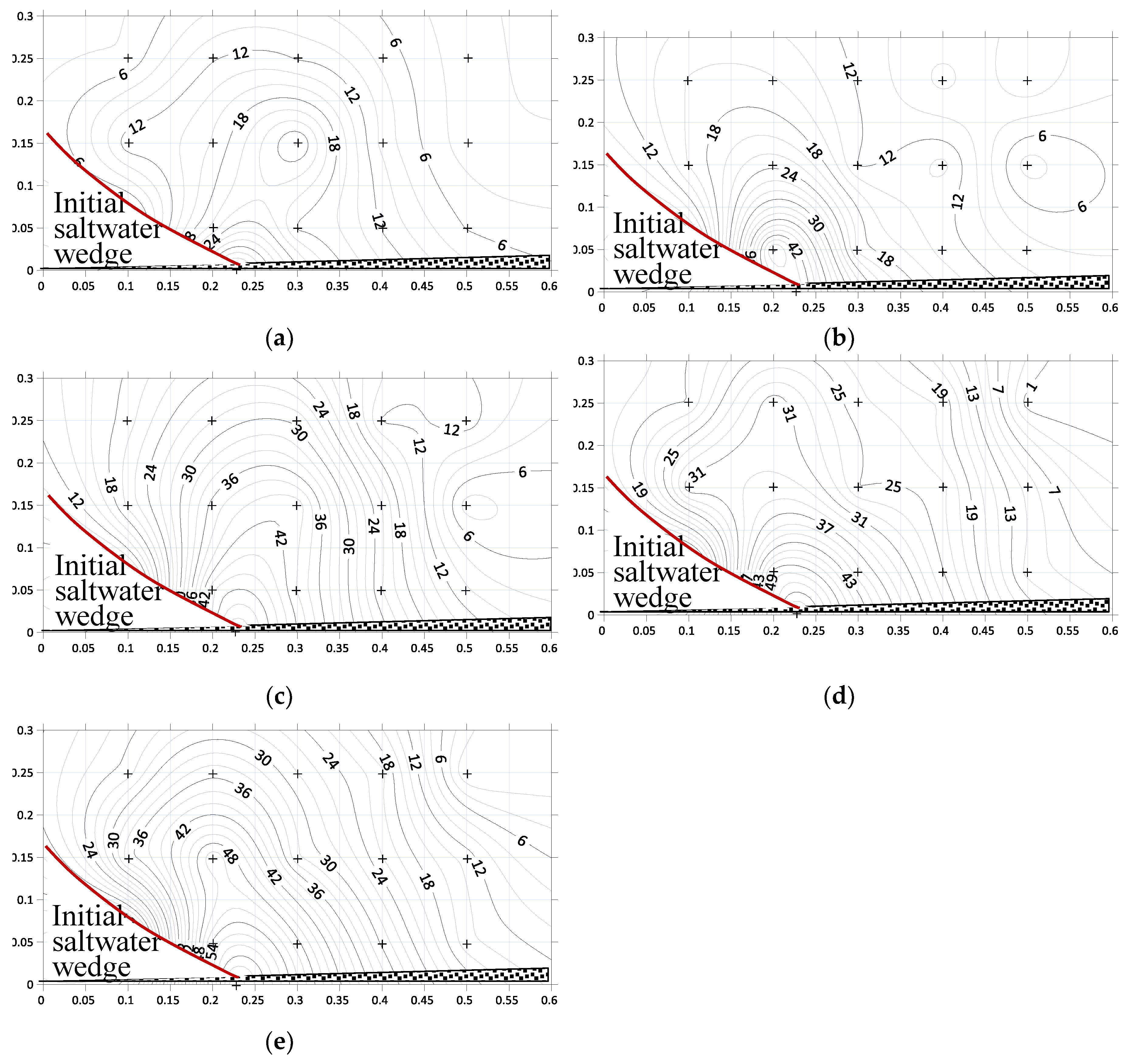 Sustainability 12 02685 g008