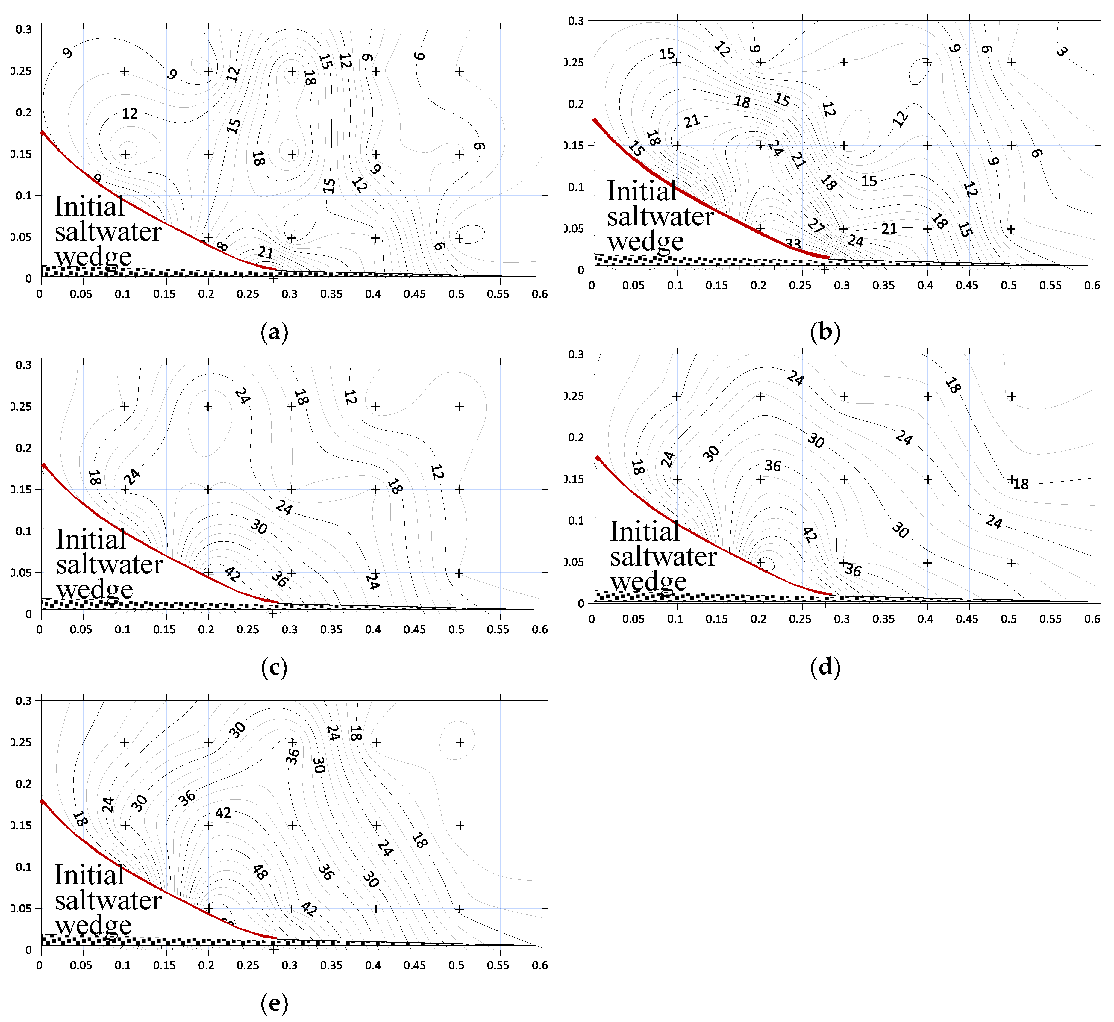 Sustainability 12 02685 g009