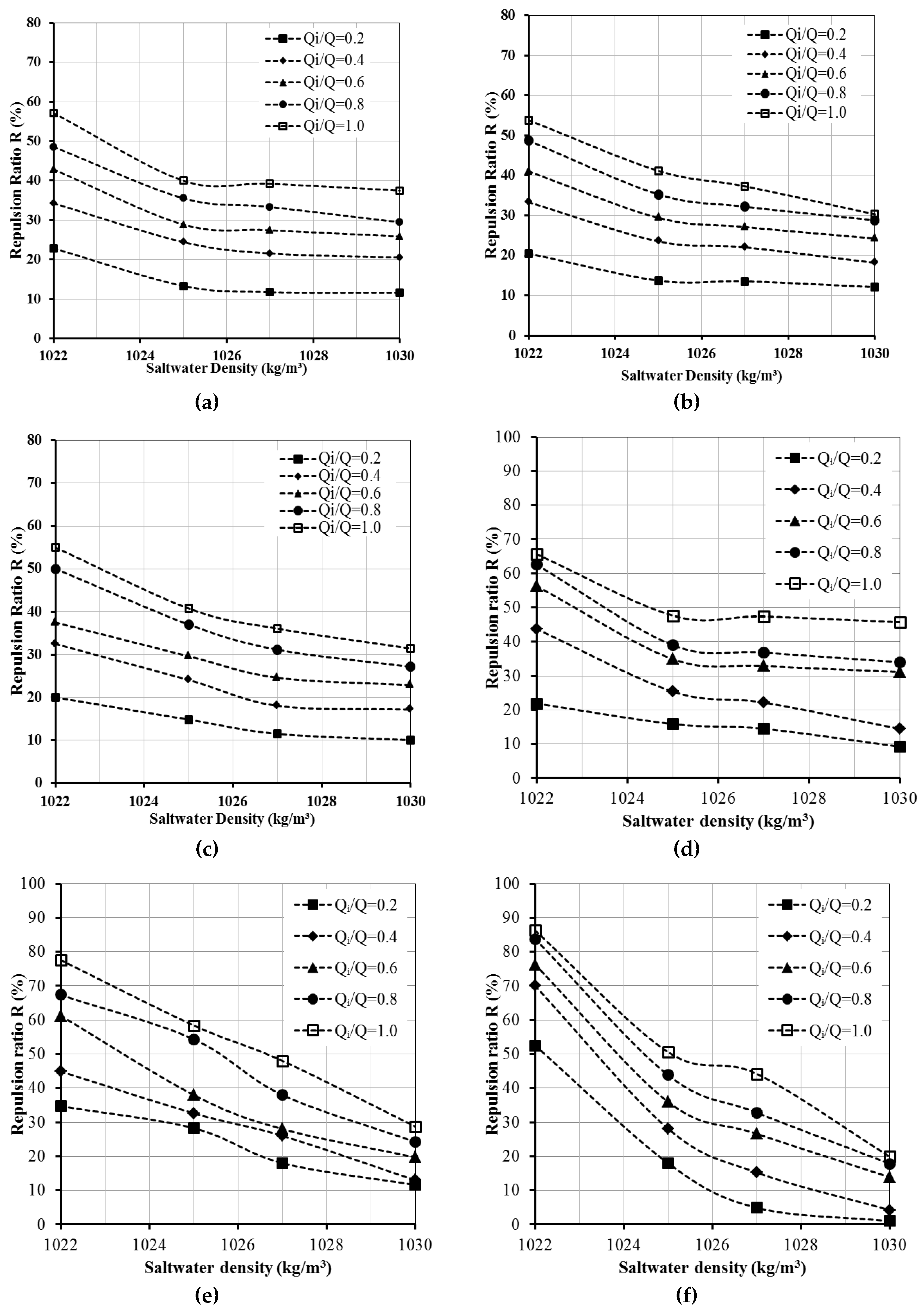 Sustainability 12 02685 g010